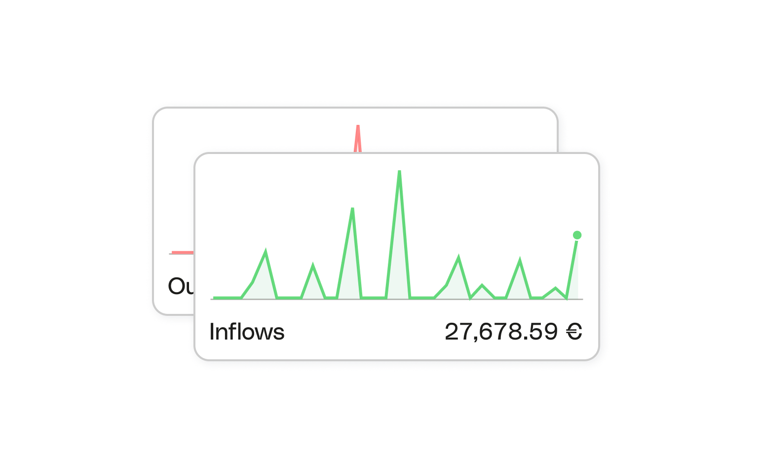 Cartes d'interface utilisateur WEB Bento Headline Inflows