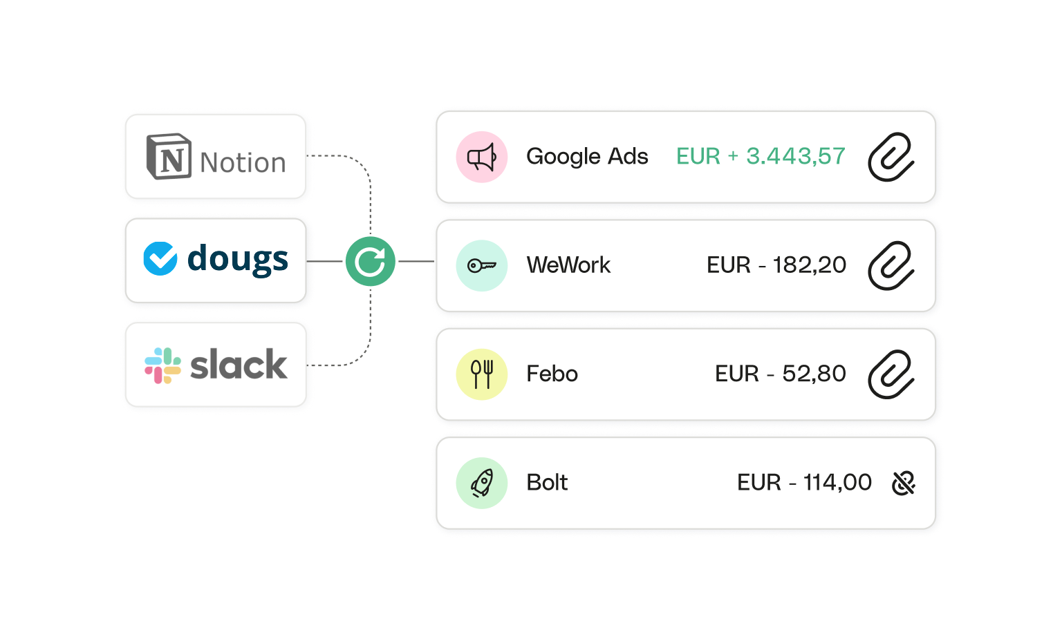 WEB NL UI Cards Headline Bento Connect