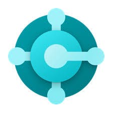 Microsoft Dynamics Business Central (Migrer)