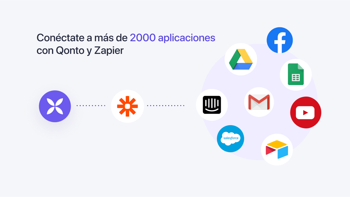 Zapier