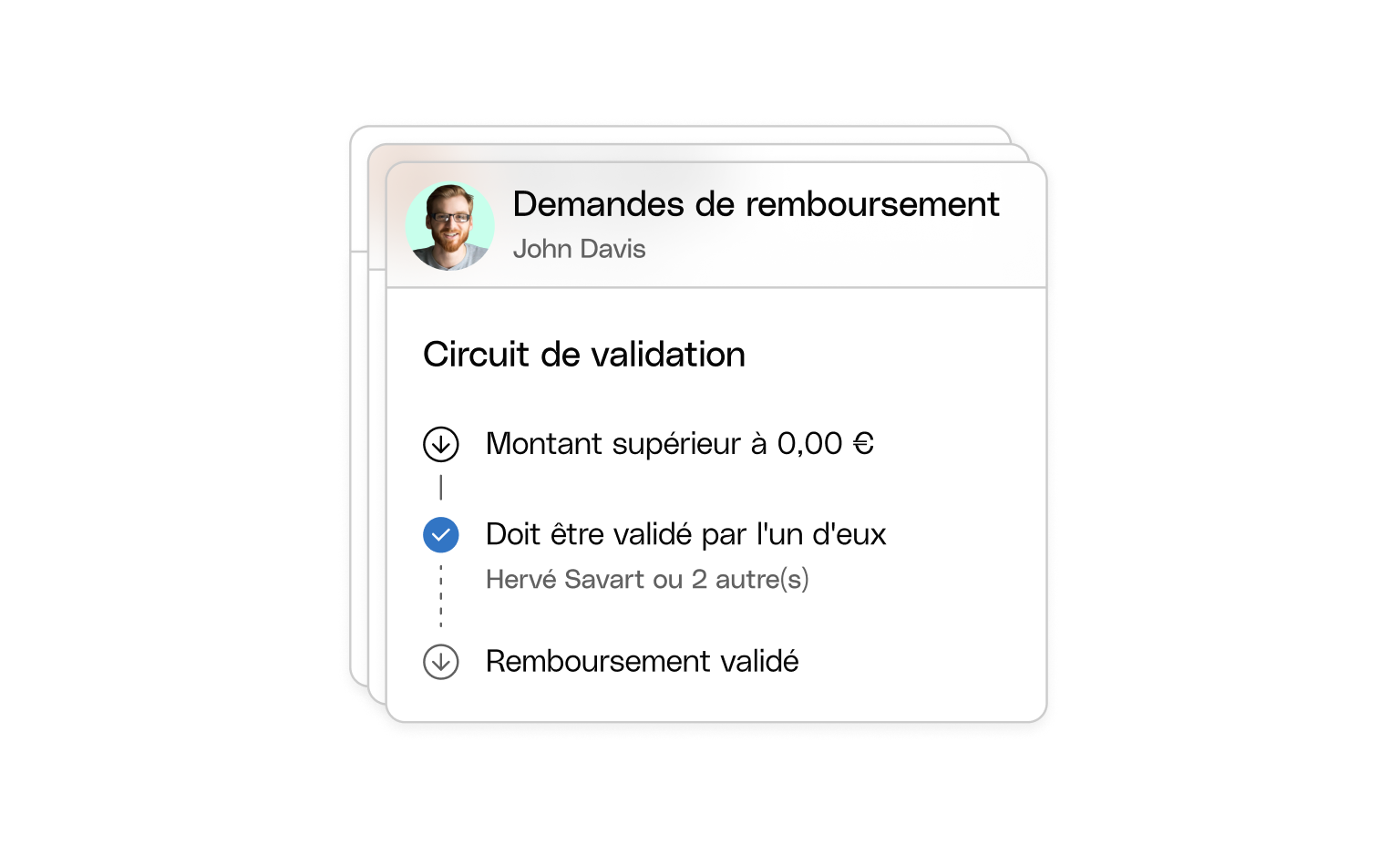 Cartes d'interface utilisateur Web Flux de travail d'approbation des titres Bento