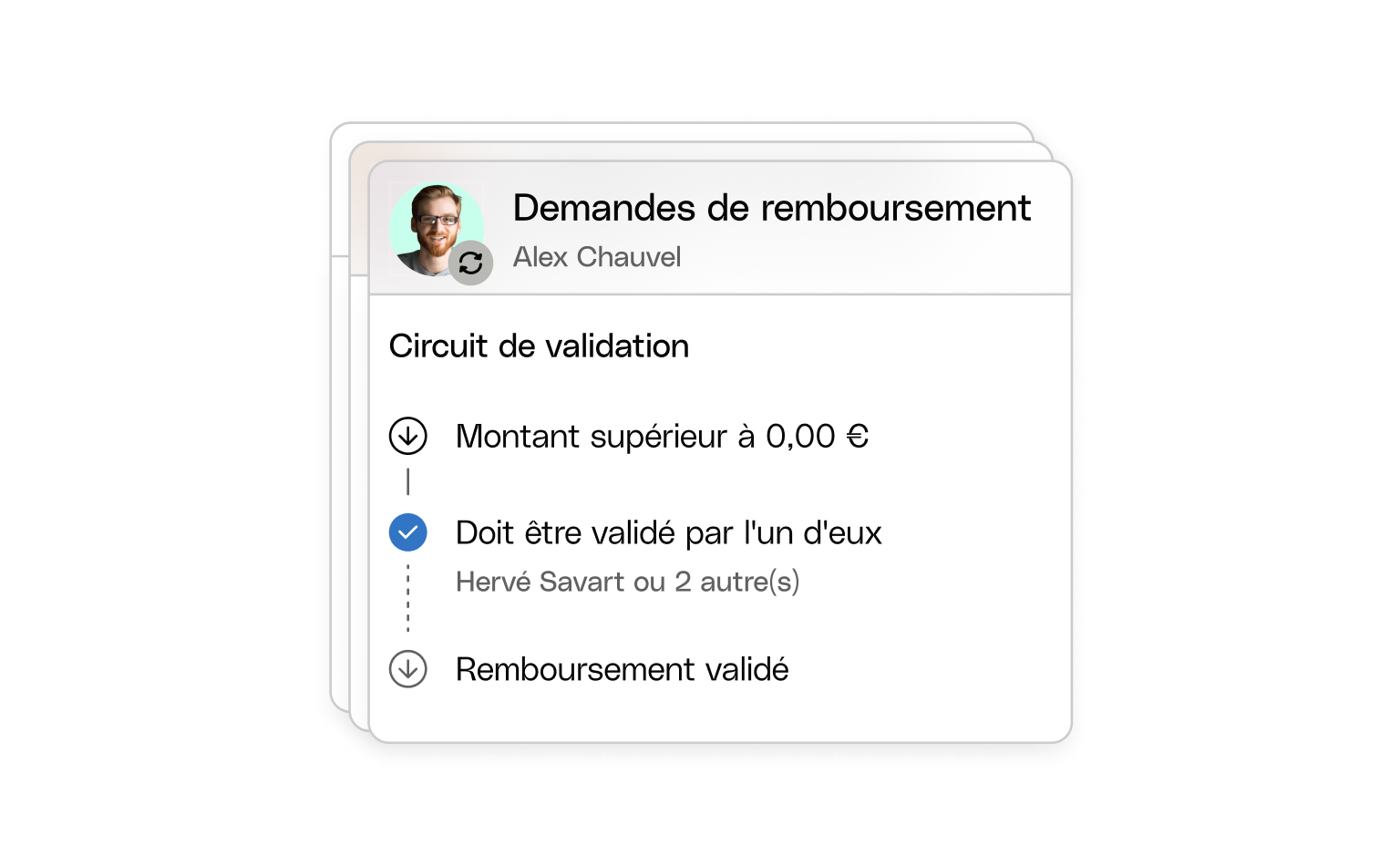 Cartes d'interface utilisateur Web Flux de travail d'approbation des titres Bento