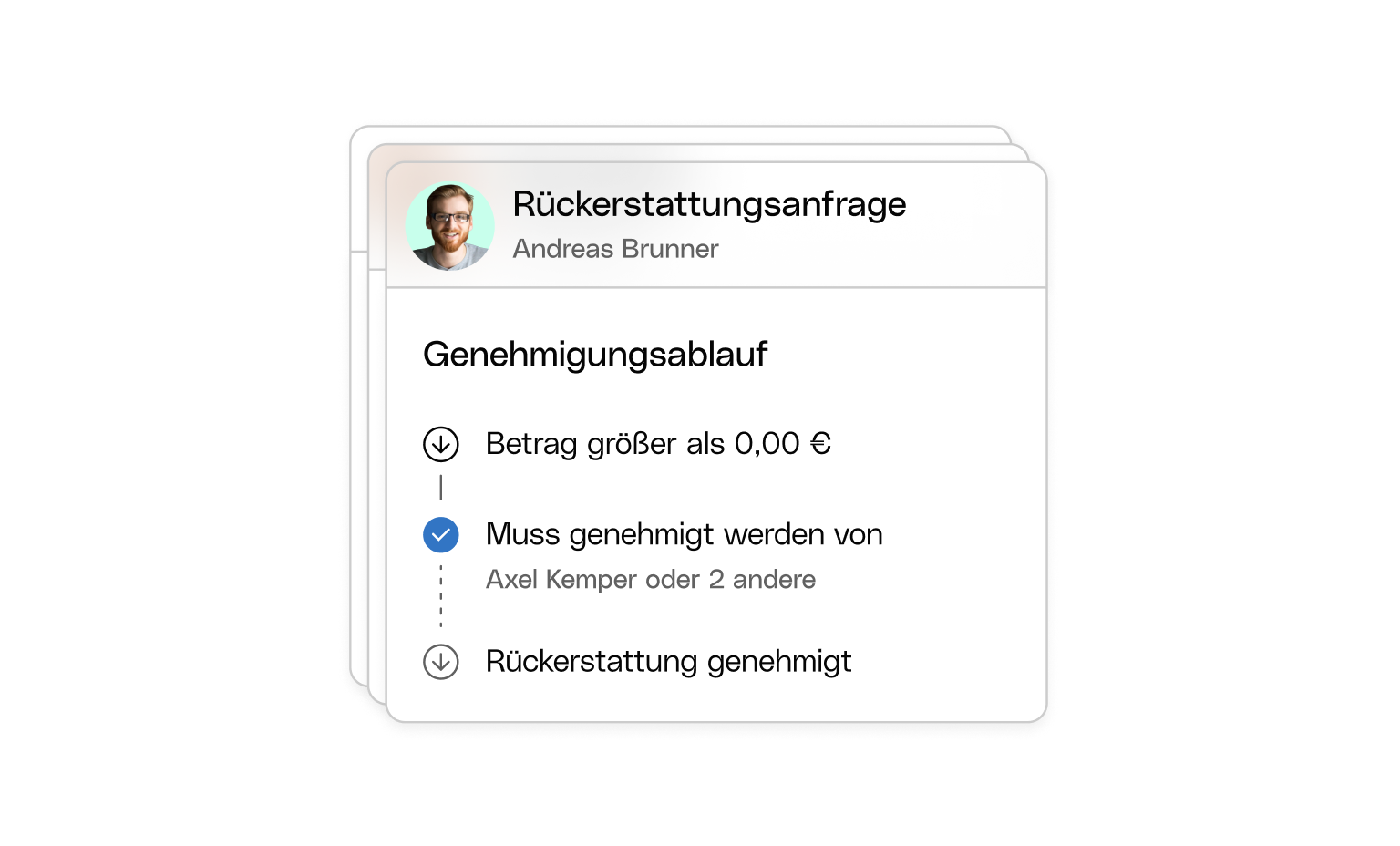 WEB-UI-Karten Bento-Überschrift-Genehmigungs-Workflows