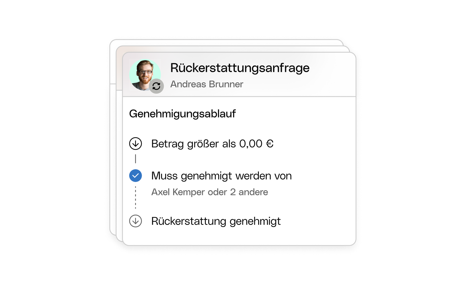 WEB-UI-Karten Bento-Überschrift-Genehmigungs-Workflows