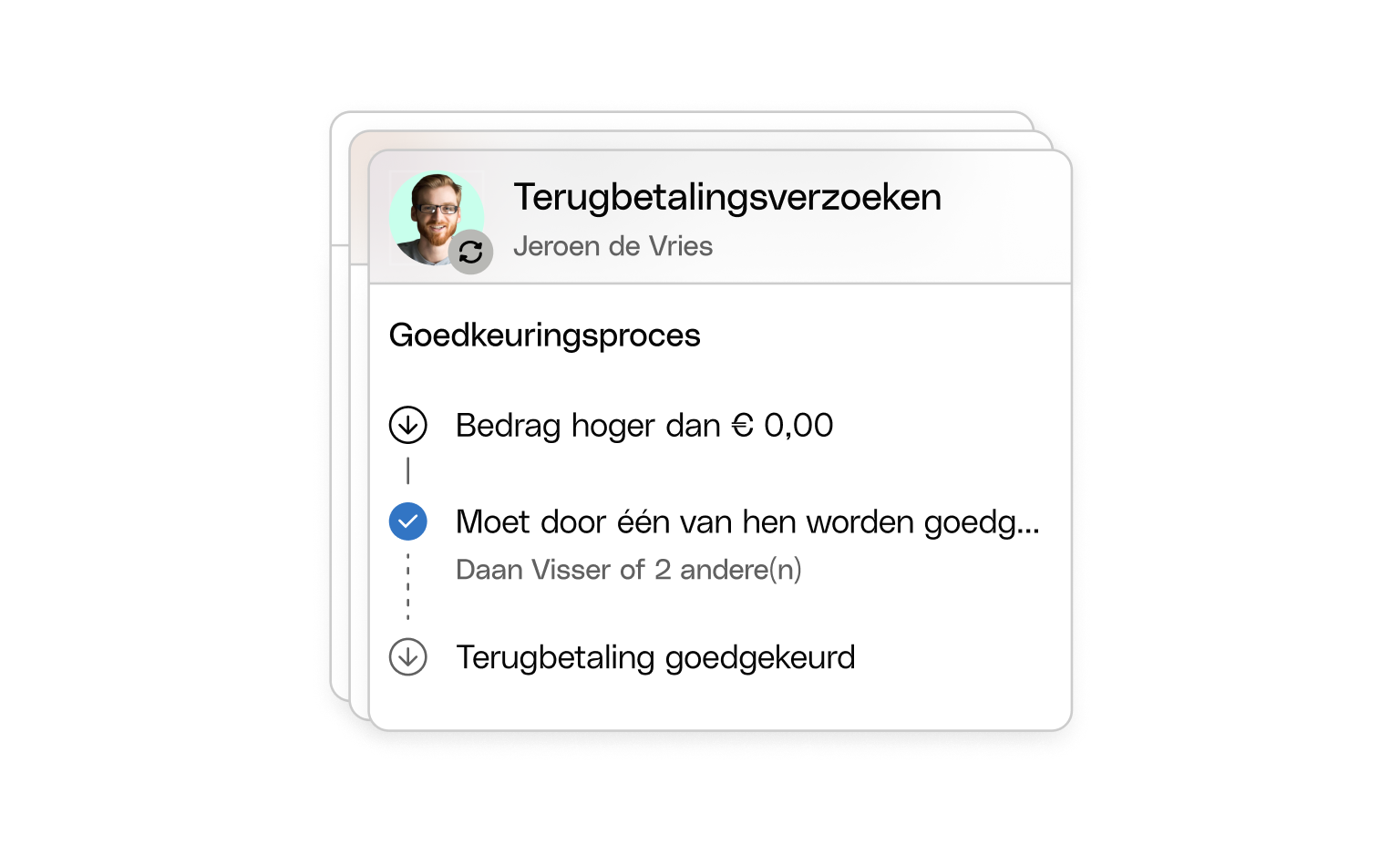 WEB NL UI Cards Bento Headline Approval Workflows