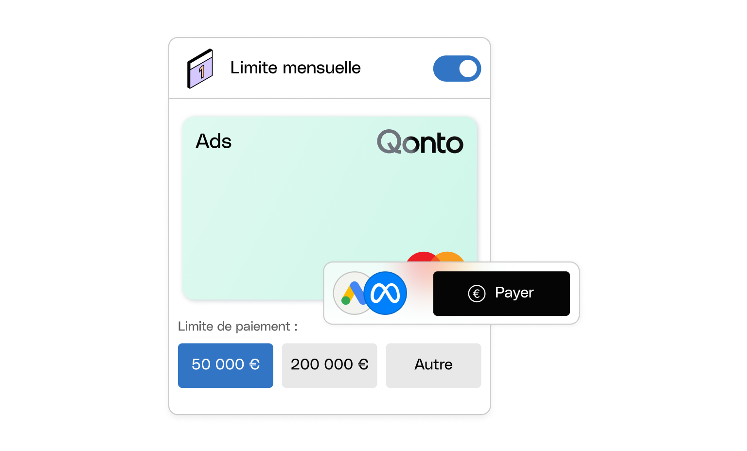 Cartes d'interface utilisateur Web Bento AdsCard Limites de paiement GoogleAds Meta