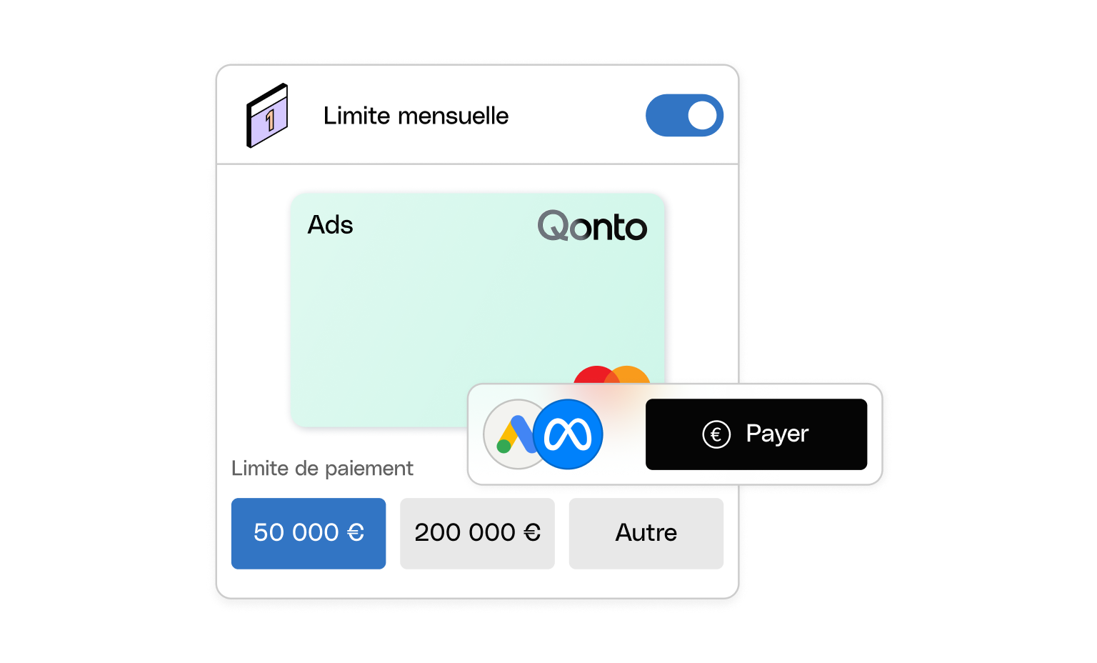 Cartes d'interface utilisateur Web Bento AdsCard Limites de paiement GoogleAds Meta