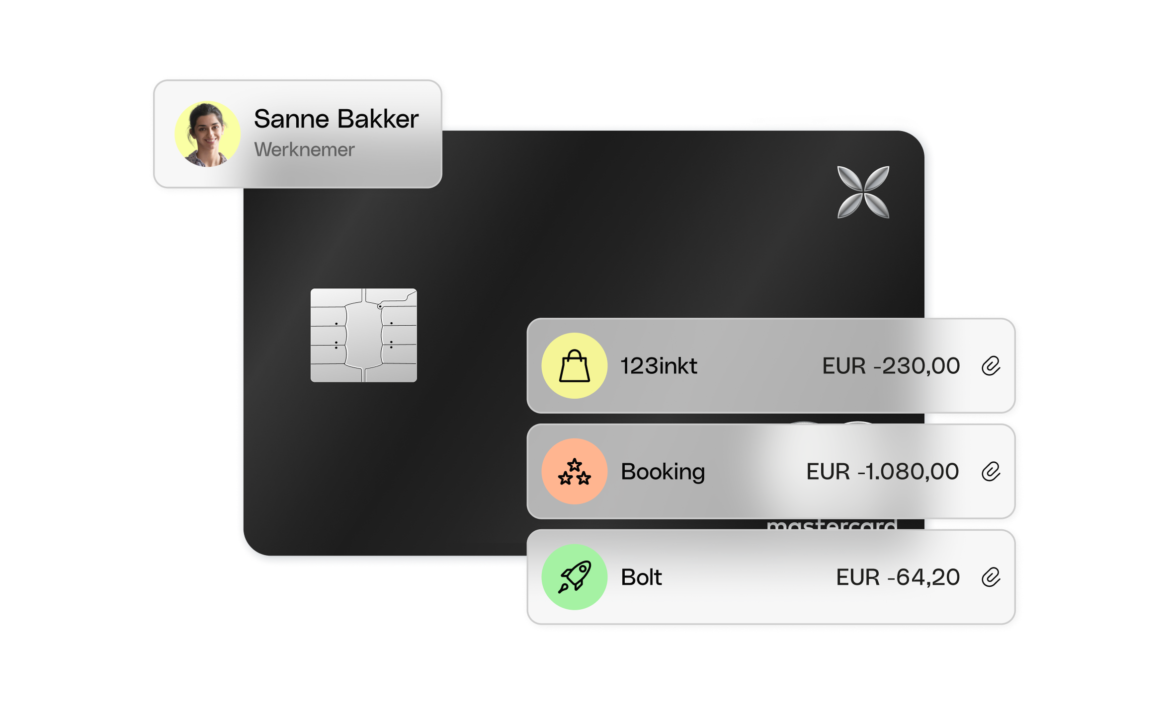 WEB NL UI Cards Bento Headline Cards Transactions Xcard