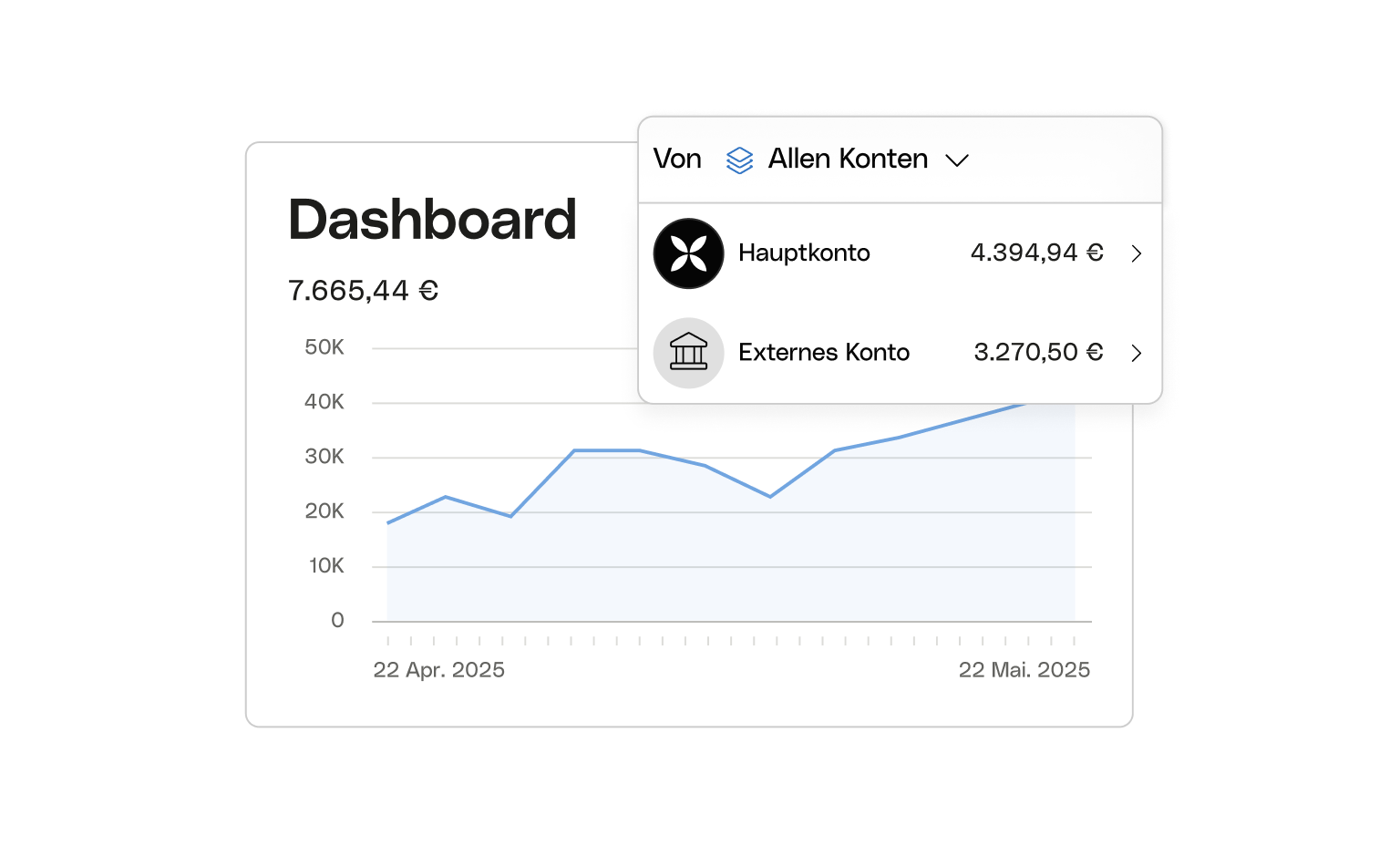 WEB UI Karten Bento Headline Dashboard Konten