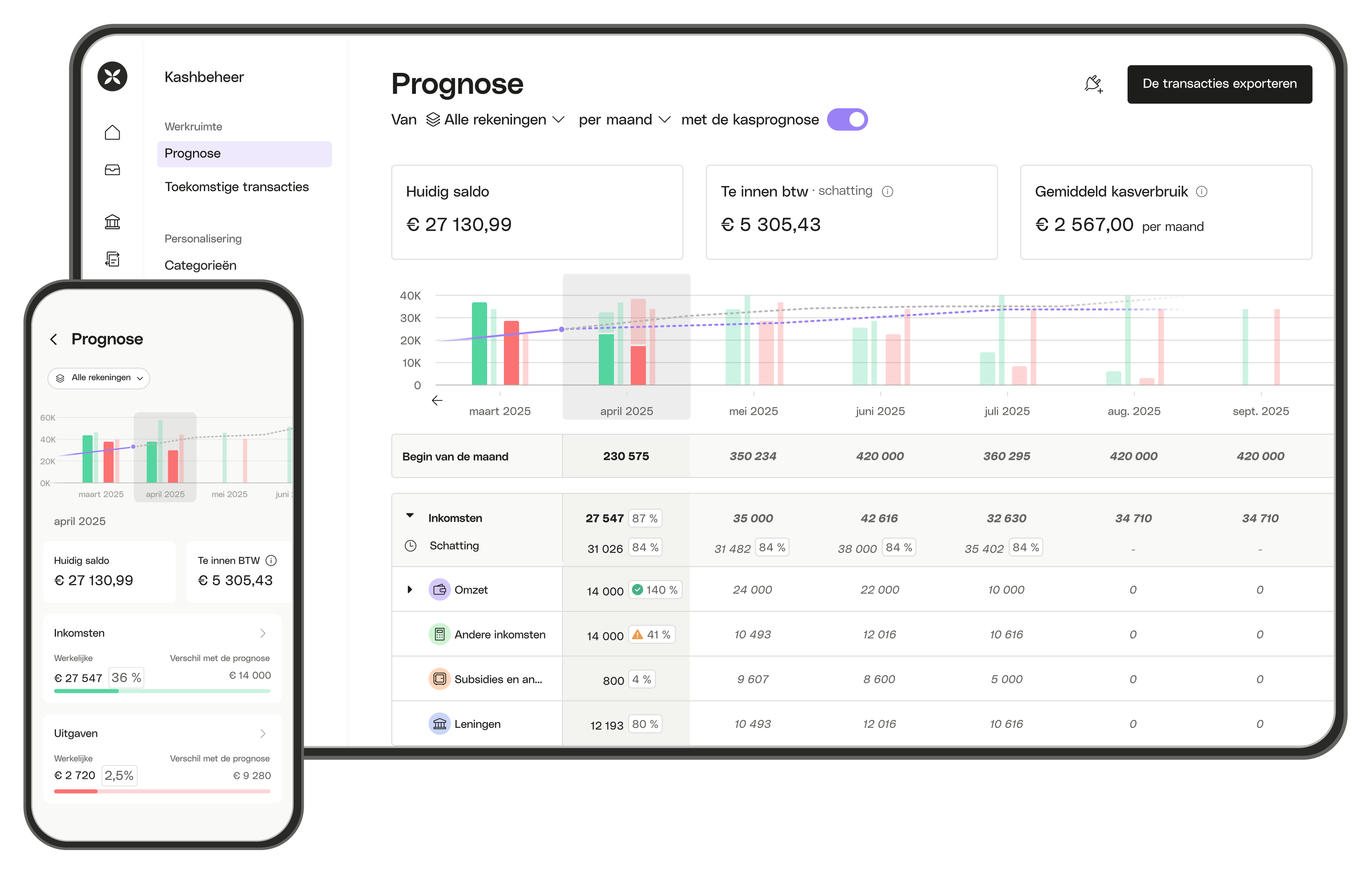 BLOG NL UI Clickable Cash flow Forecast Desktop
