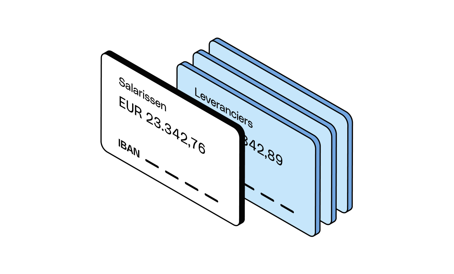WEB NL  Blueberry Cards Bento Headline Multi Account