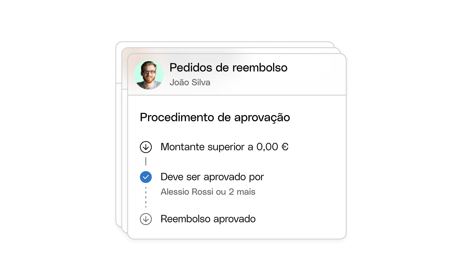 WEB PT UI Cards Bento Headline Approval Workflows