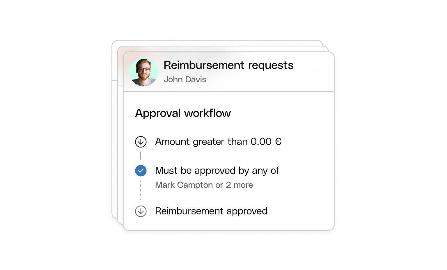 WEB  UI Cards Bento Headline Approval Workflows