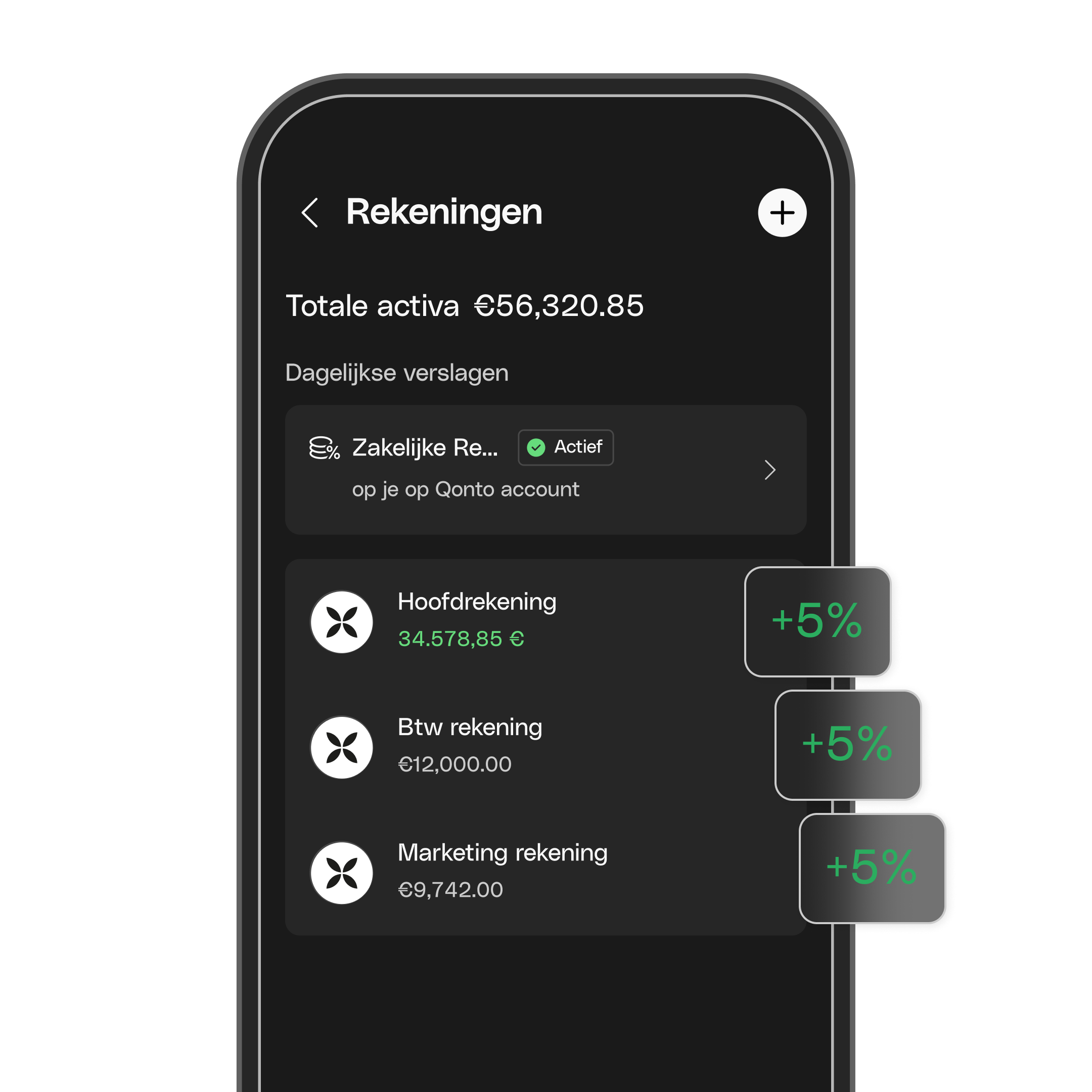 WEB NL UI Hero TopicHighlight Bento Remunerated account