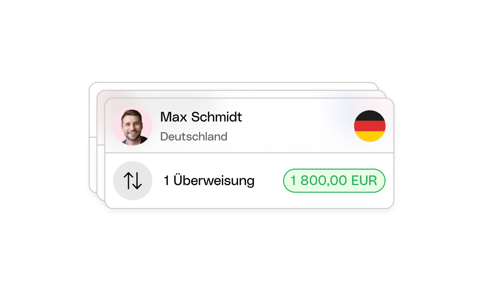 WEB UI Karten Bento Headline SEPA Transfer Popup
