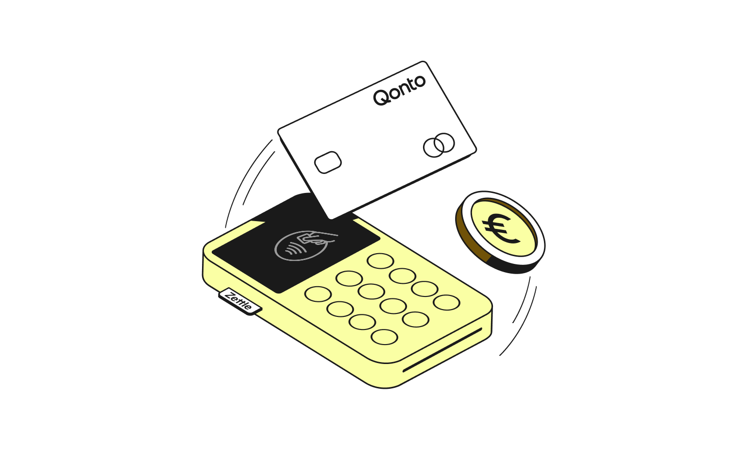 Cartes WEB Flow Mustard Bento Headline Mobile POS Zettle