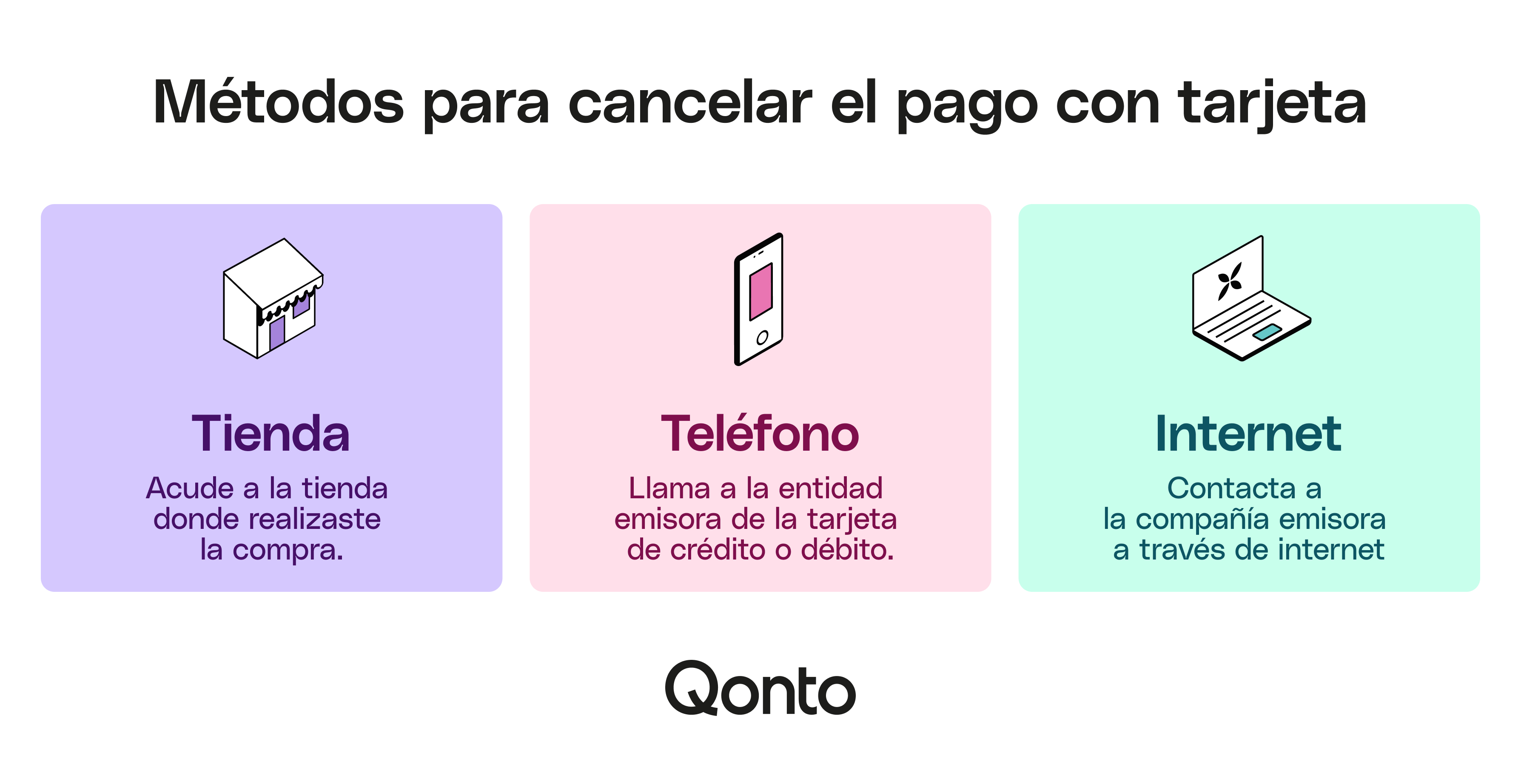 BLOG Diversos métodos para cancelar pagos con tarjeta