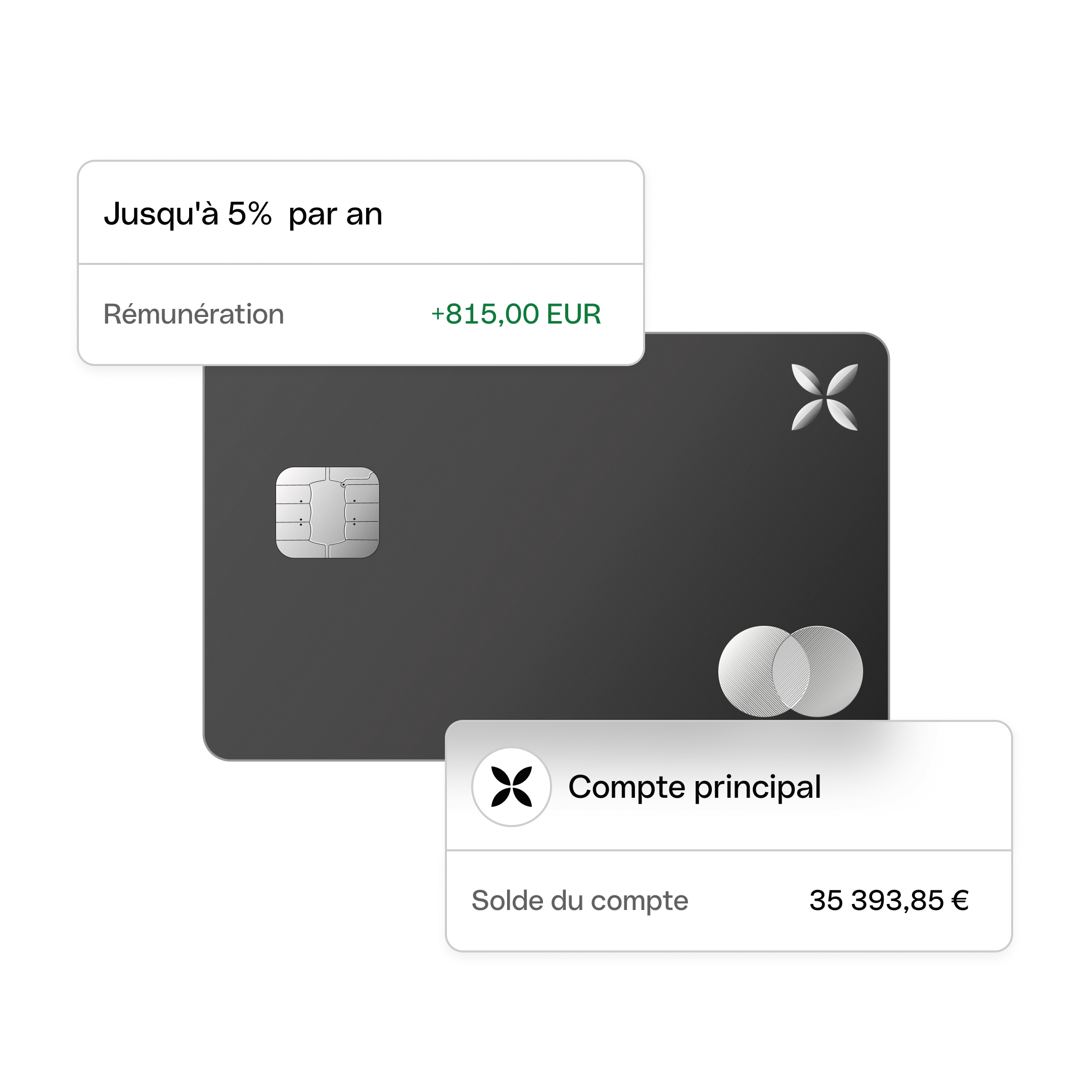 Interface utilisateur Web Cartes vedettes Bento Titre Compte professionnel Rémunération du compte XCard