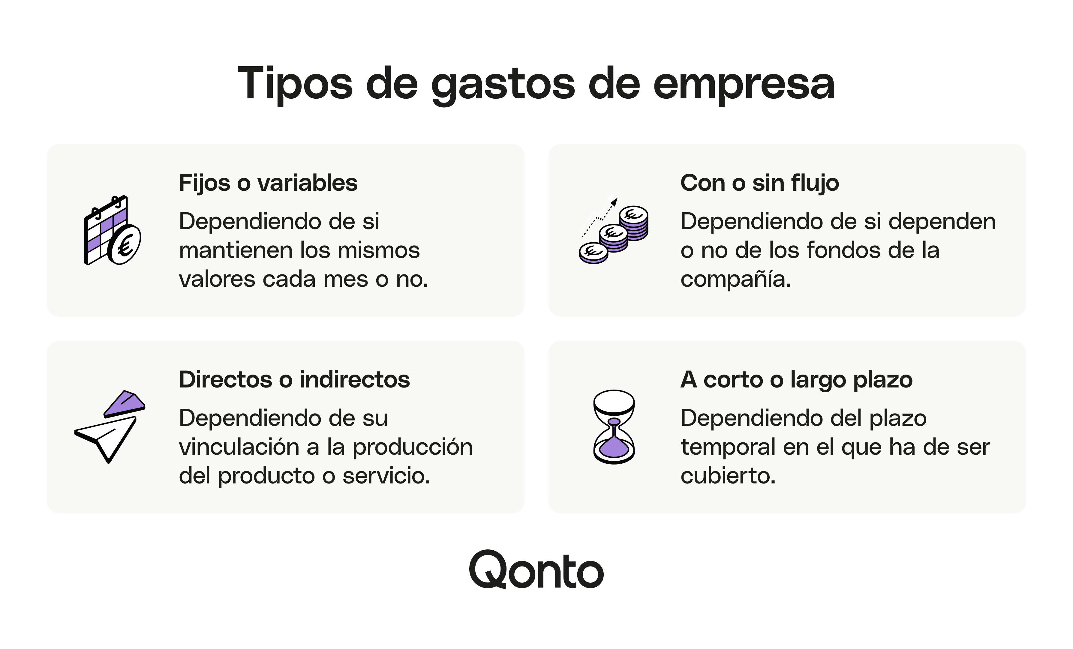 BLOG Varios Gastos de la Compañía