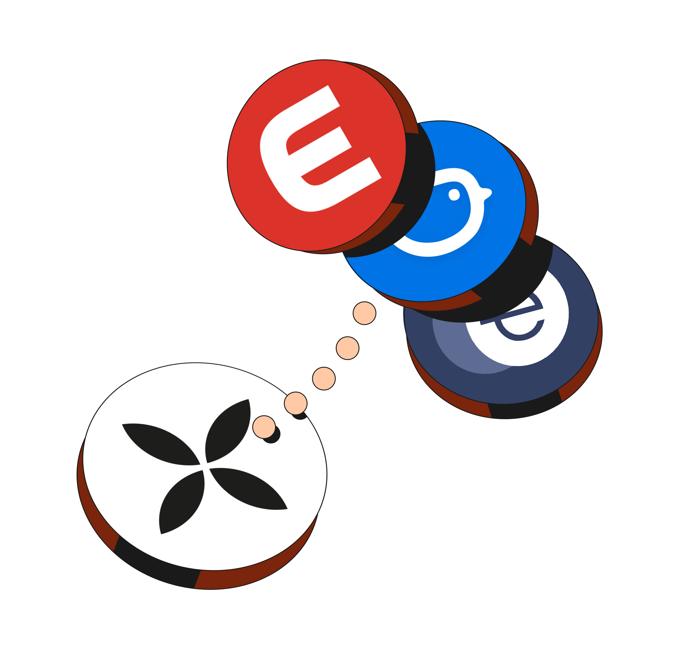 WEB Flow Peach Hero TopicHighlight Bento Integrations ExactOnline Moneybird Eboekhouden