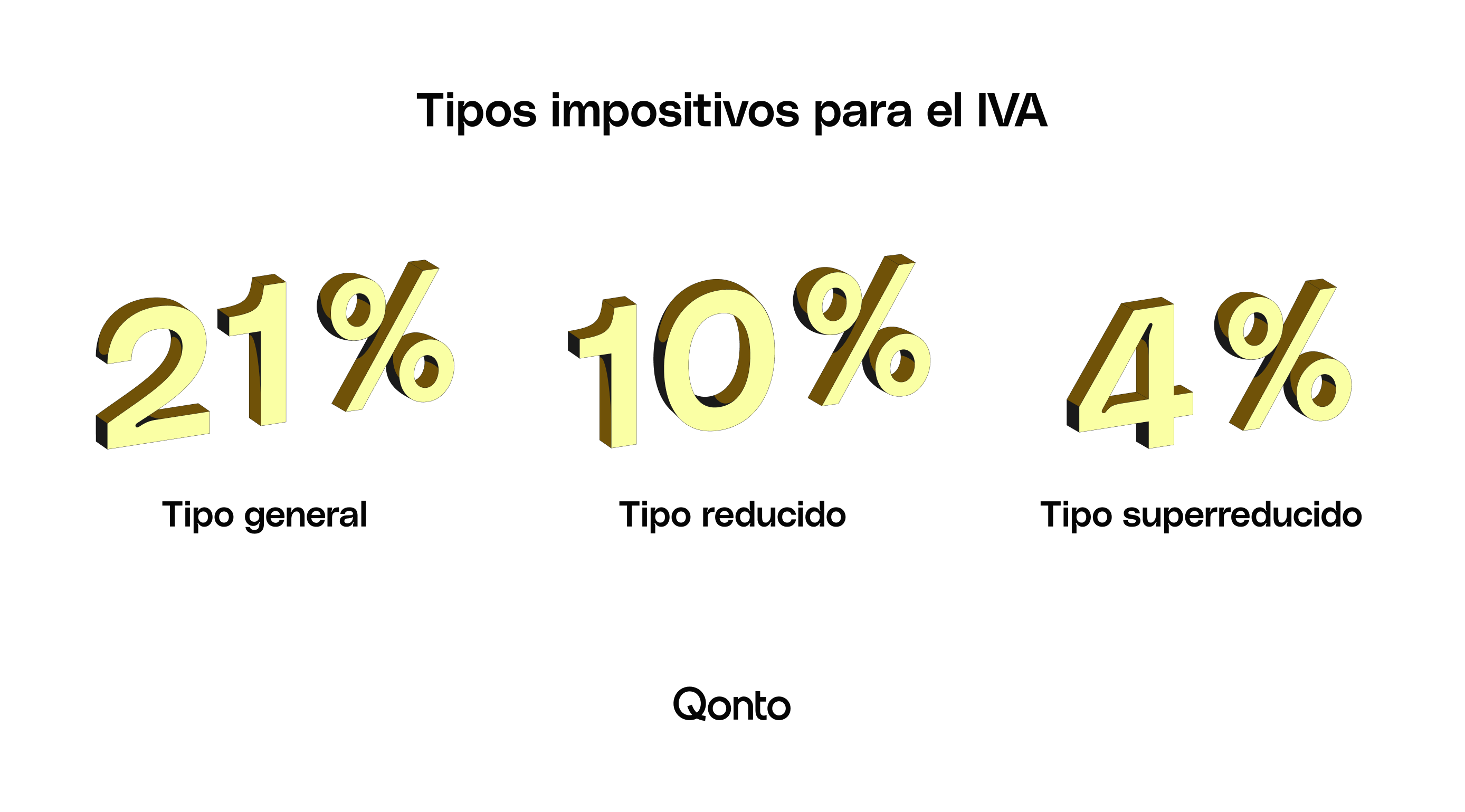 BLOG Varios Mostaza Por Dentro ¿Cuántos impuestos se pagan España
