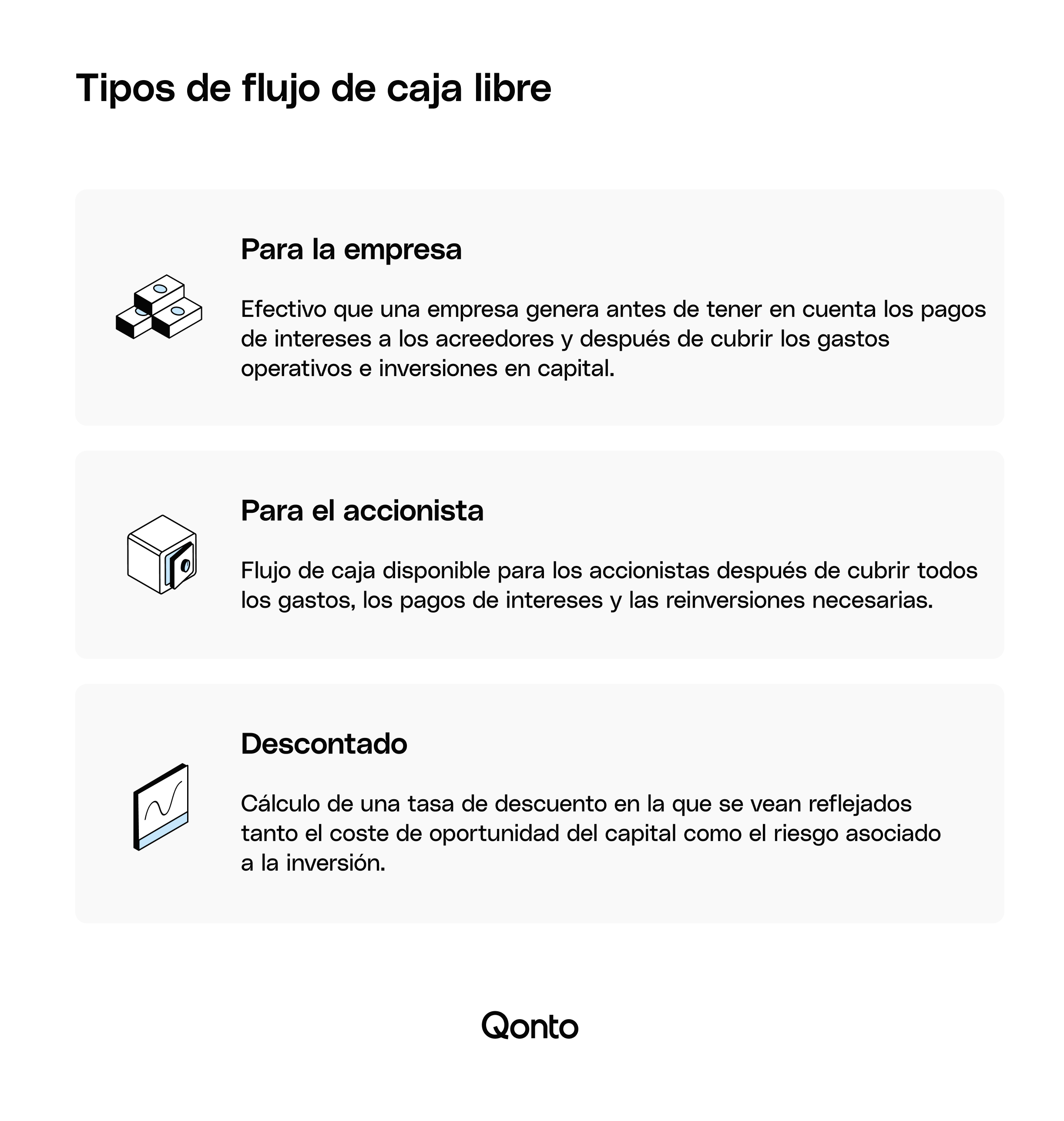 BLOG Varios Interiores de Arándanos Flujo caja libre