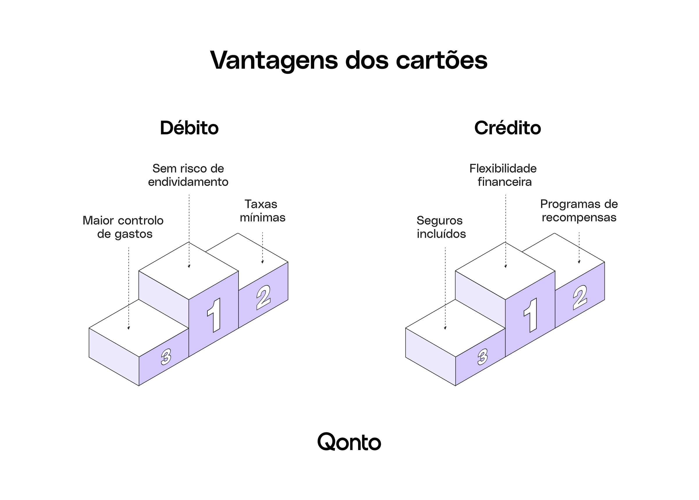 BLOG PT Various Plum Insides Cards advantages