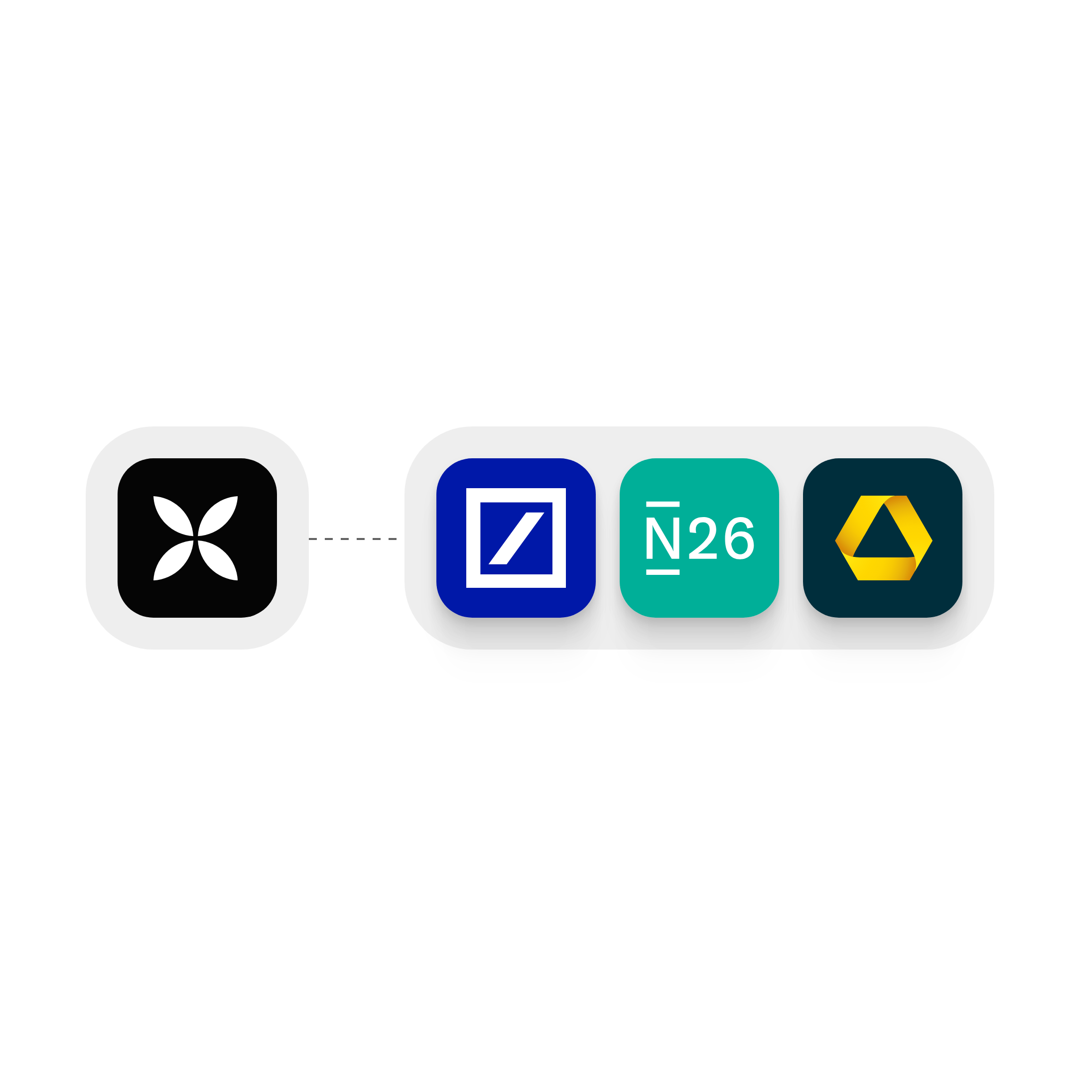 Integration Deutsche Bank N26 Commerzbank