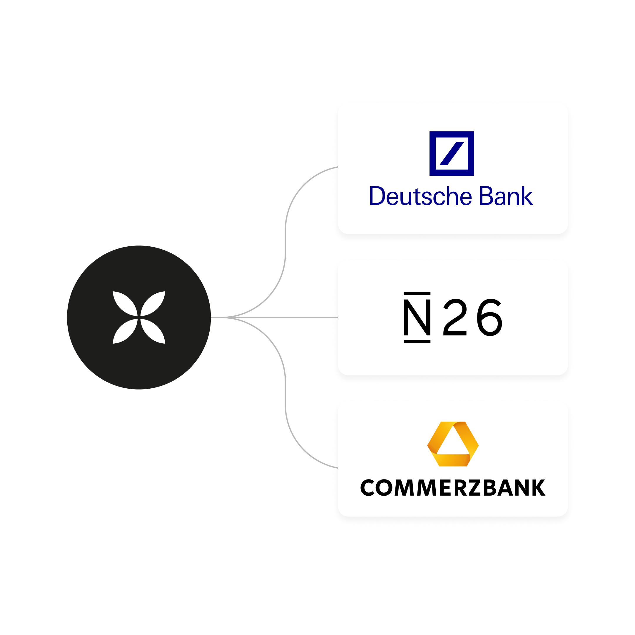 WEB Verschiedene Helden ThemenHighlight Bento Schlagzeilenkarten Kontozusammenführung WbRvmp