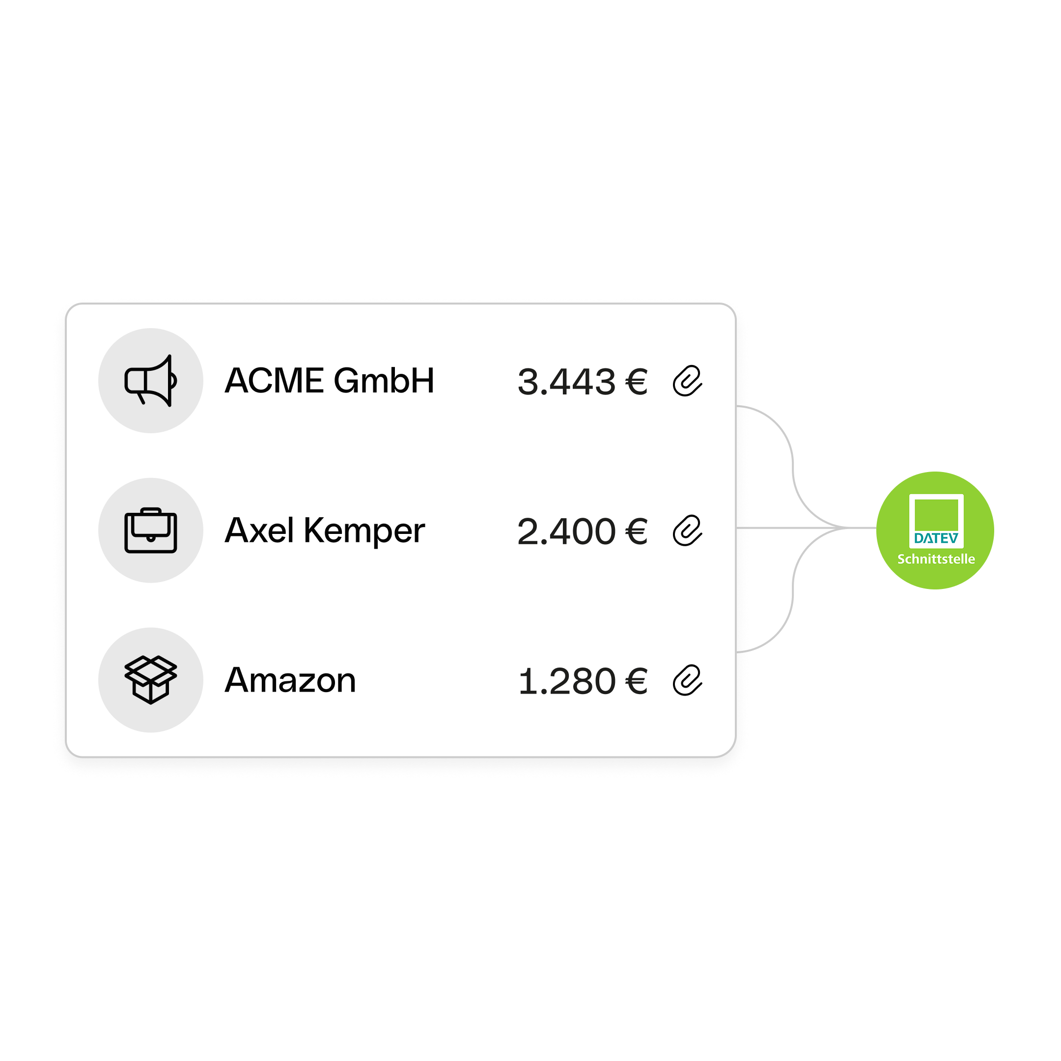 WEB AT UI Hero TopicHighlight Bento Headline Cards Datev Integration WbRvmp