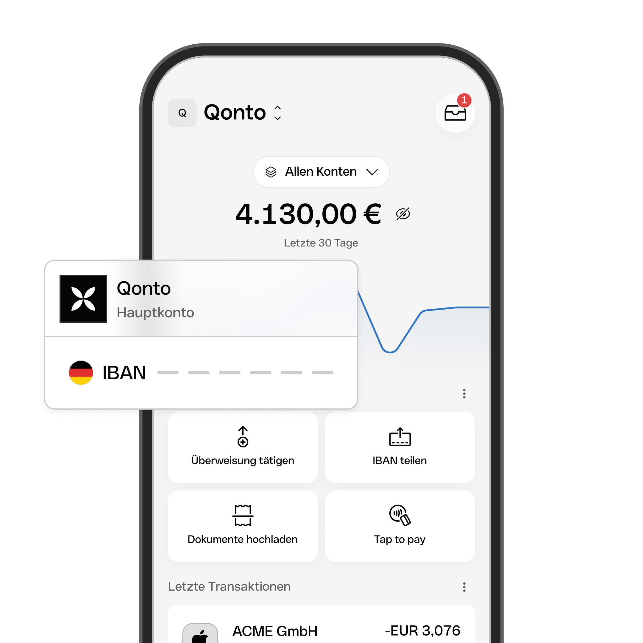 Geschäftskonto Startseite IBAN Mobil