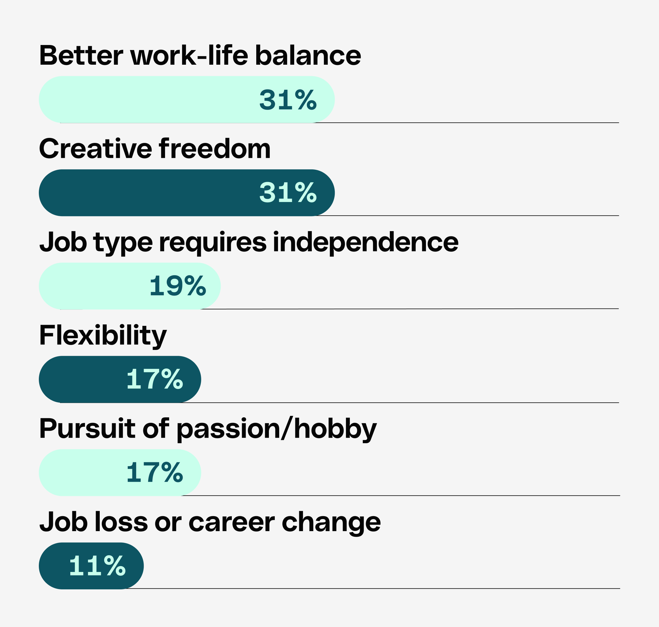 WEB  Various Mint Hero TopicHighlight Bento Independent Work Decision