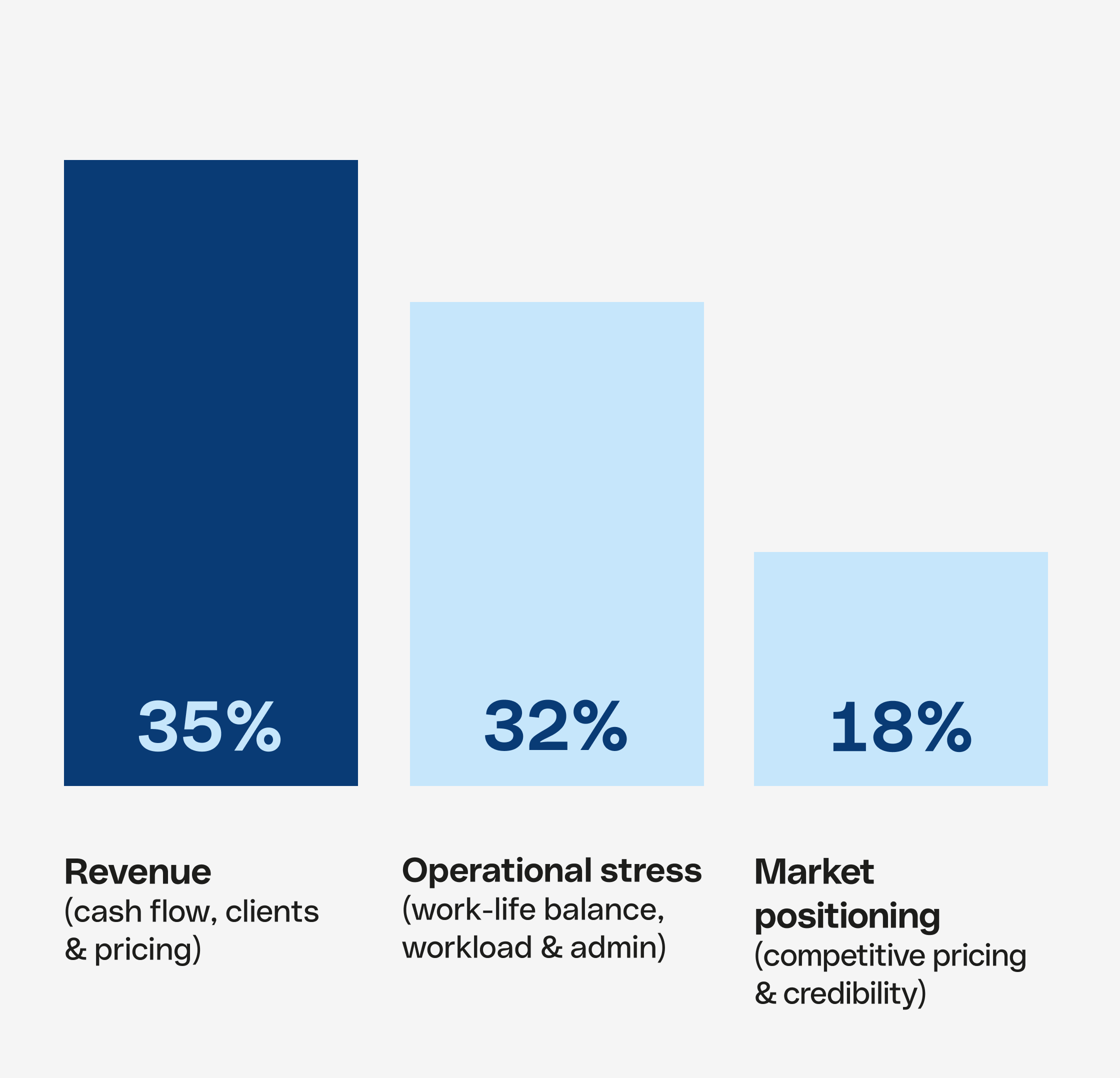 WEB  Various Blueberry Hero TopicHighlight Bento Independent Work Challenge