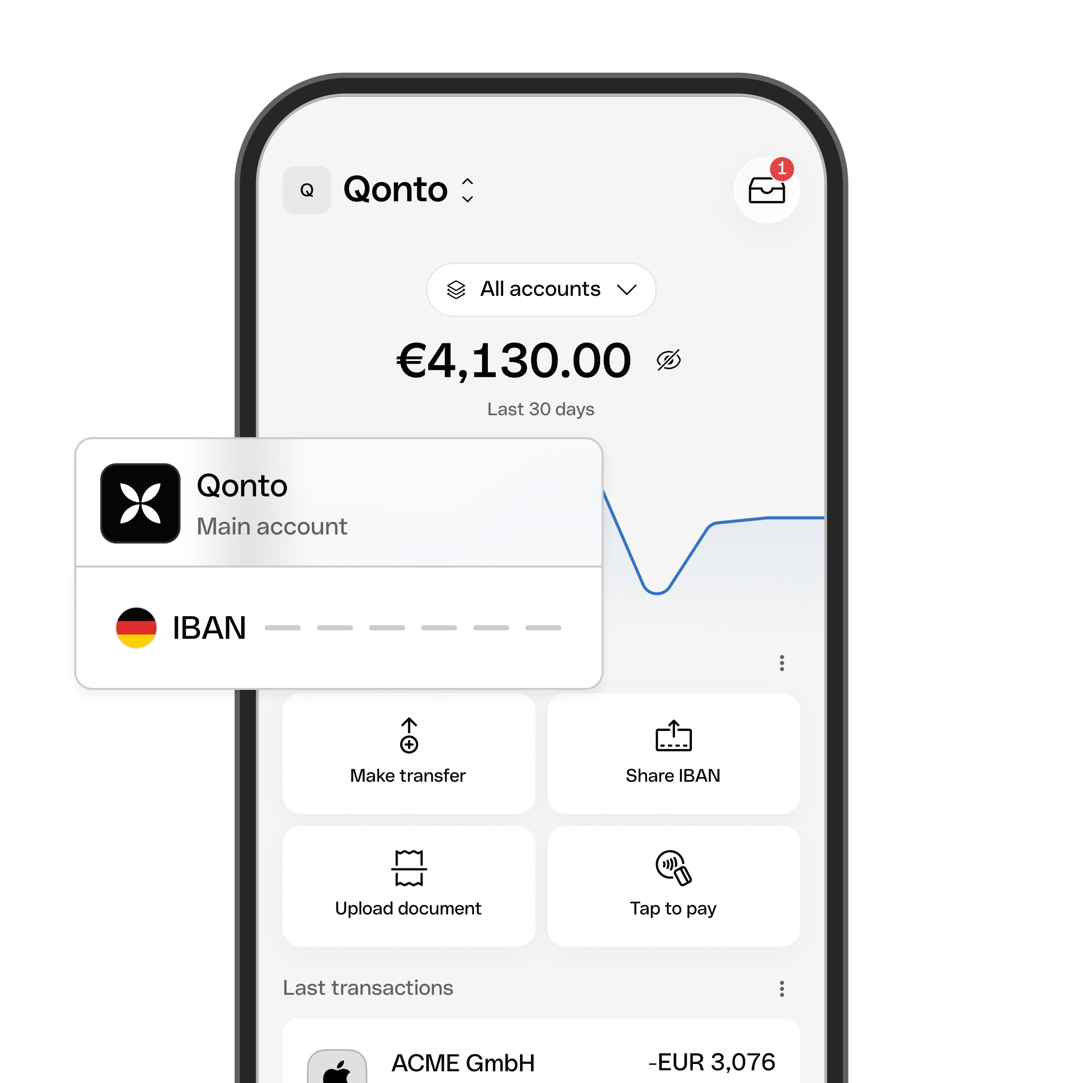 Business Account Home IBAN Mobile