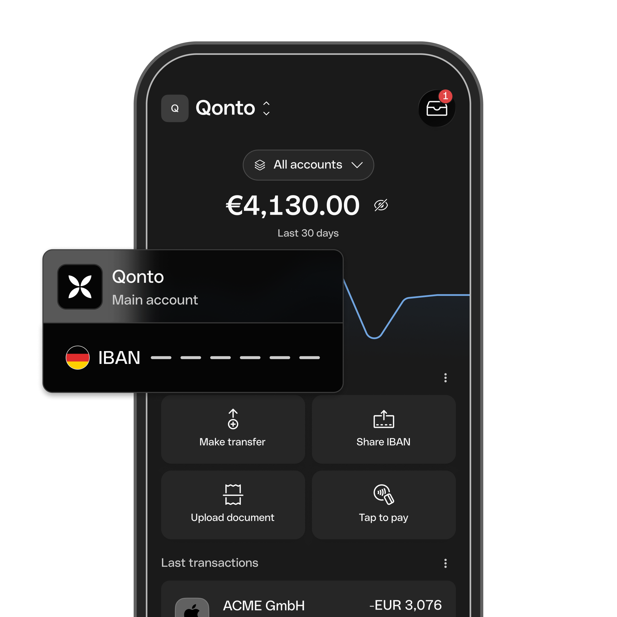 Business Account Home IBAN Mobile DarkMode