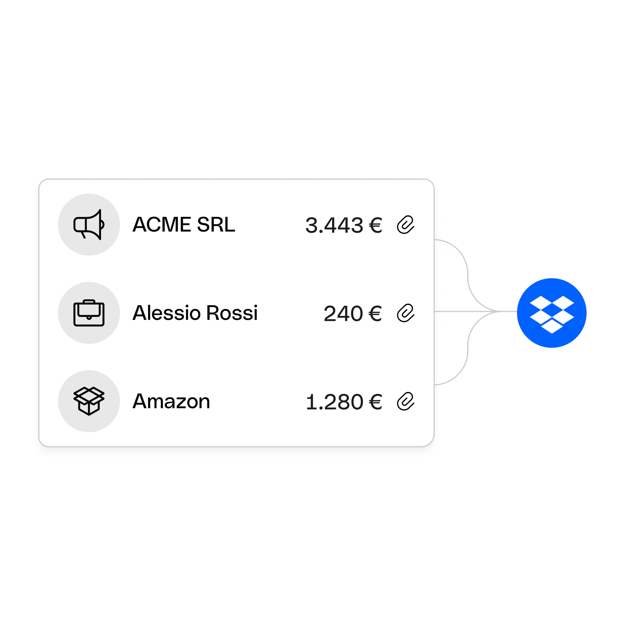 WEB IT UI Hero TopicHighlight Bento Headline Cards Tiles Dropbox Integrazione delle transazioni WbRvmp