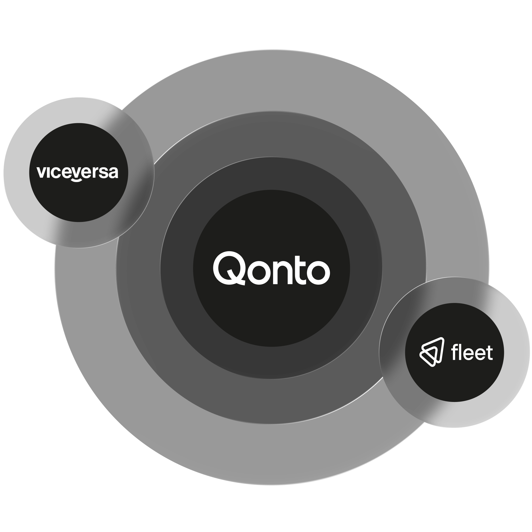 WEB Vari Eroi Argomento Evidenzia Bento Titolo Carte Finanziamento Partner Viceversa Flotta Scuro