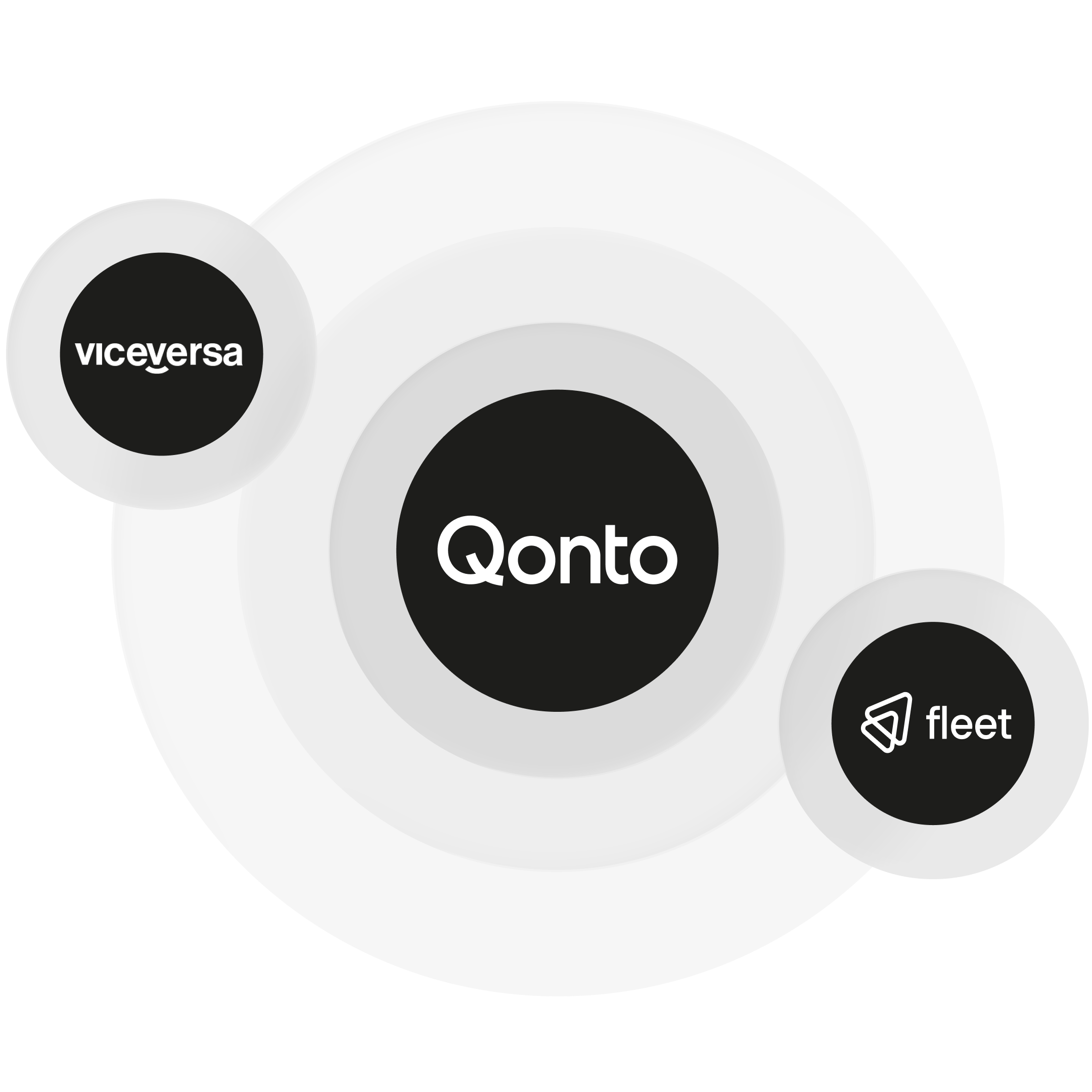WEB UI Hero TopicHighlight Bento Headline Cards Partners Viceversa Fleet