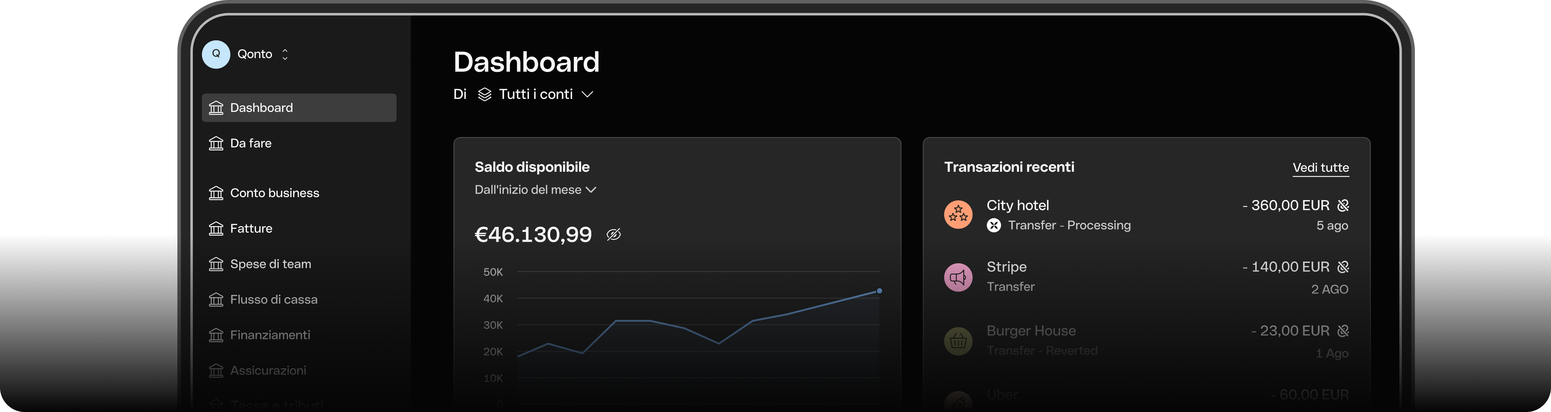 Interfaccia utente WEB IT Dashboard FullWidthMedia DarkMode WbRvmp