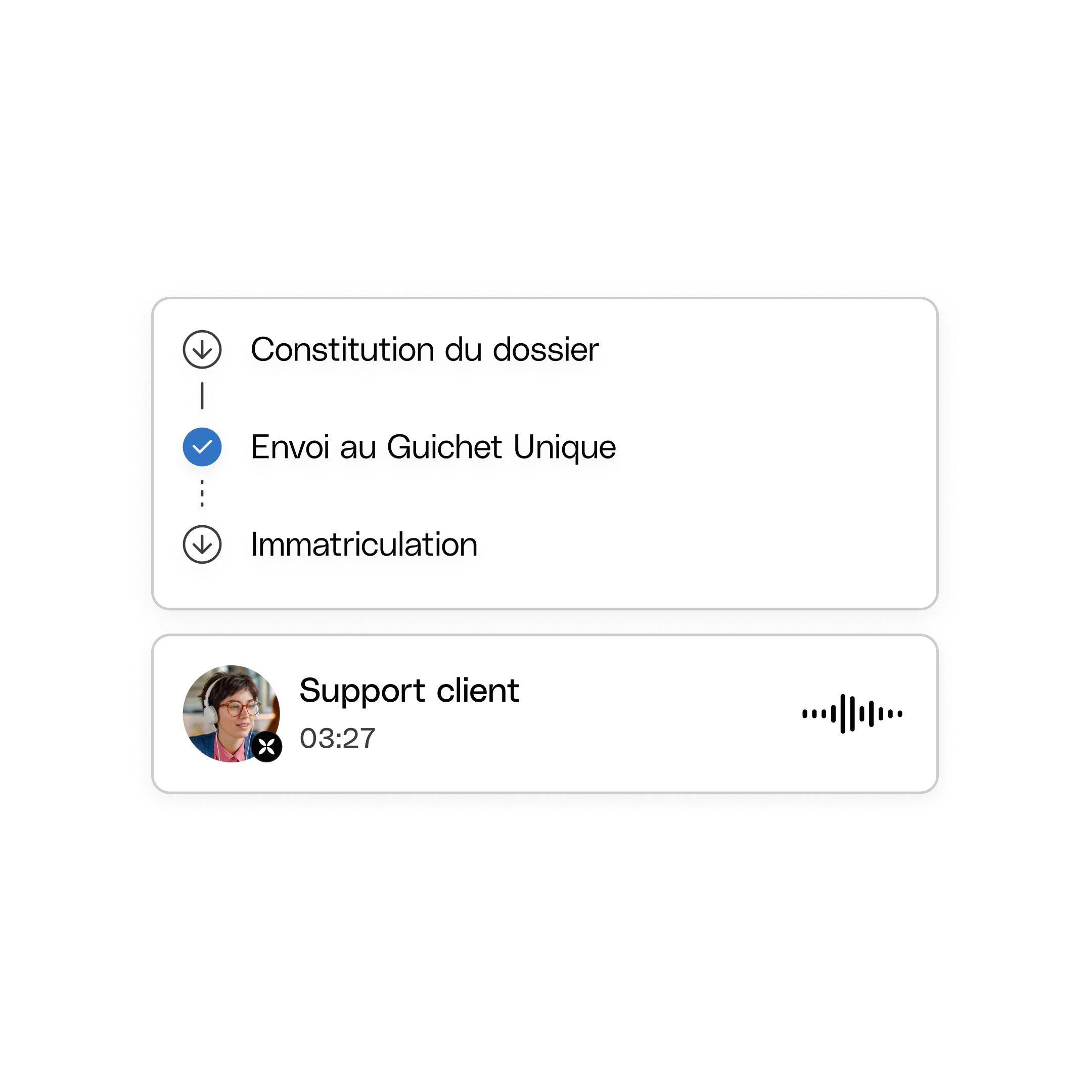 Interface utilisateur Web : Sujet principal, Cartes de titre Bento, Étapes de création d'entreprise, WbRvmp