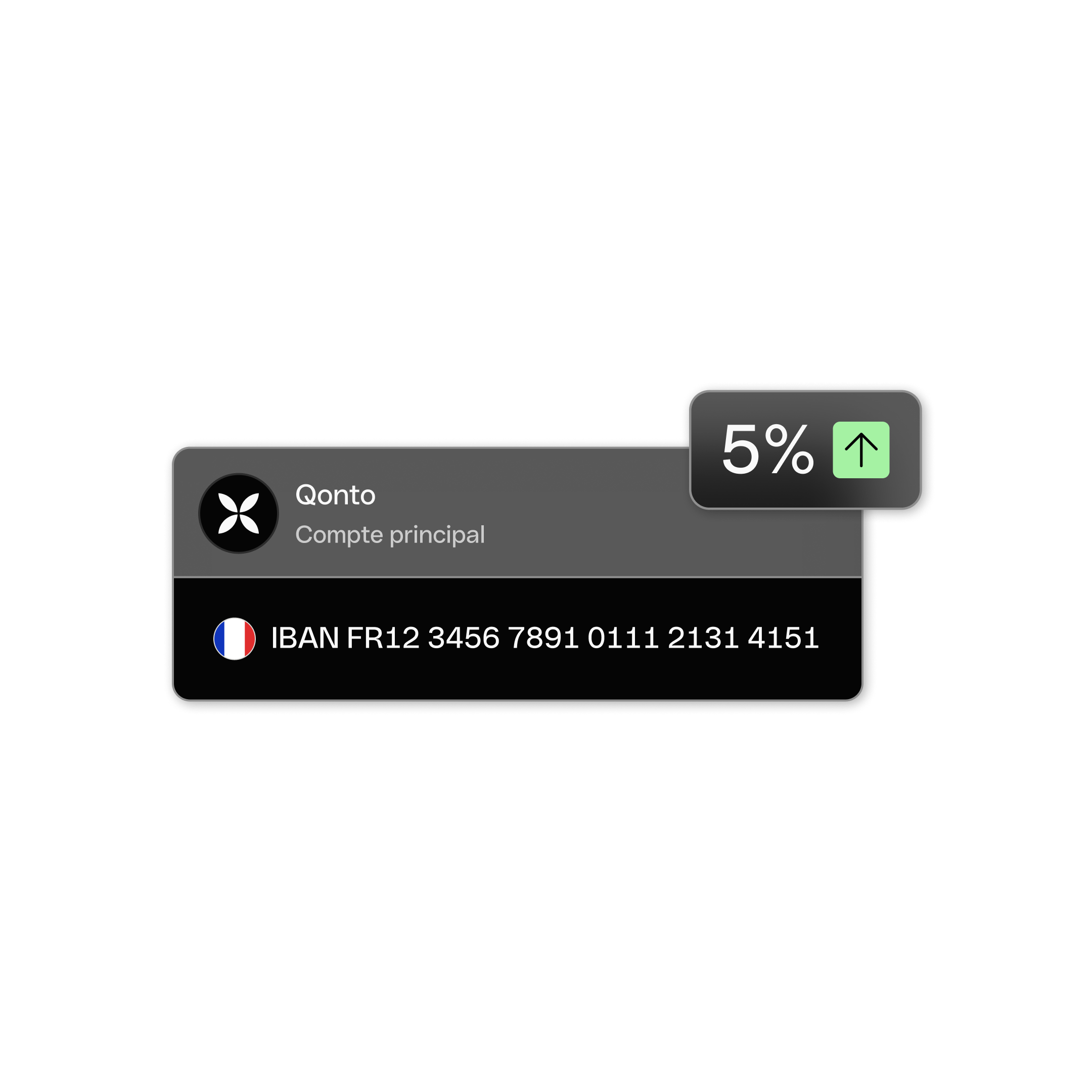 Compte rémunéré 2 % Mode sombre