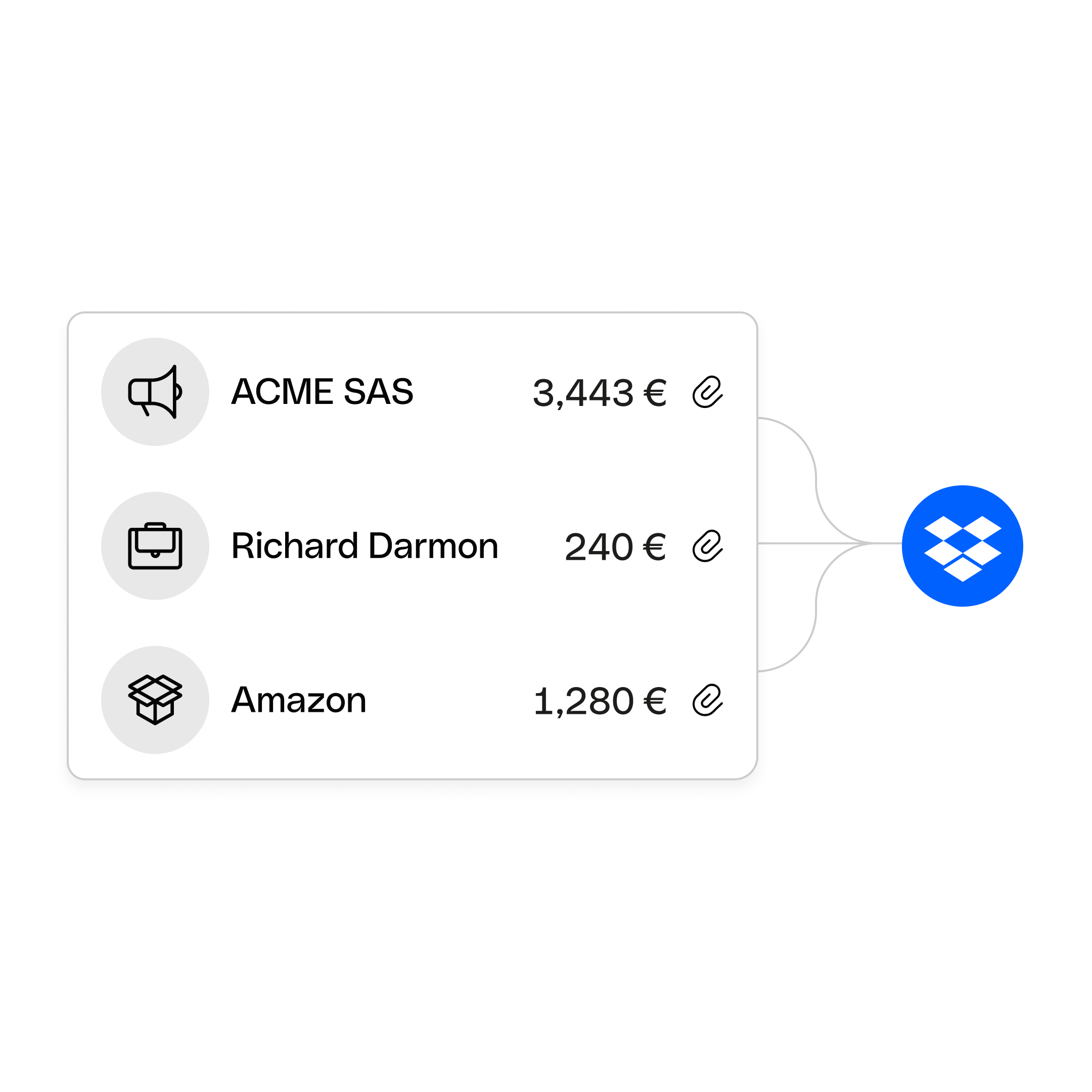 Interface utilisateur Web : Sujet principal, En-tête Bento, Cartes, Tuiles, Intégration des transactions, WbRvmp