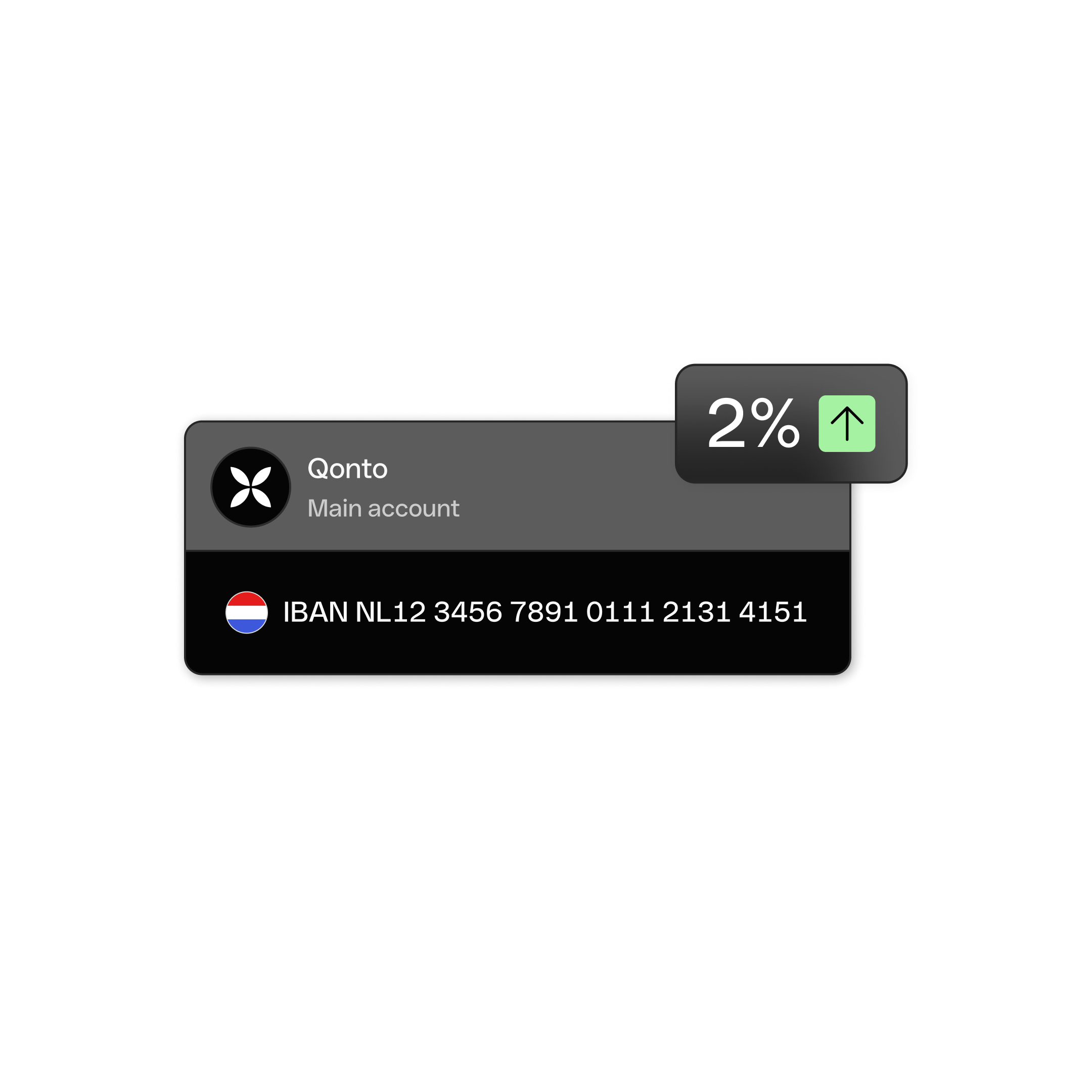 WEB NL NLBE UI  Hero TopicHighlight Bento Headline Cards Remunerated Account Dark WbRvmp