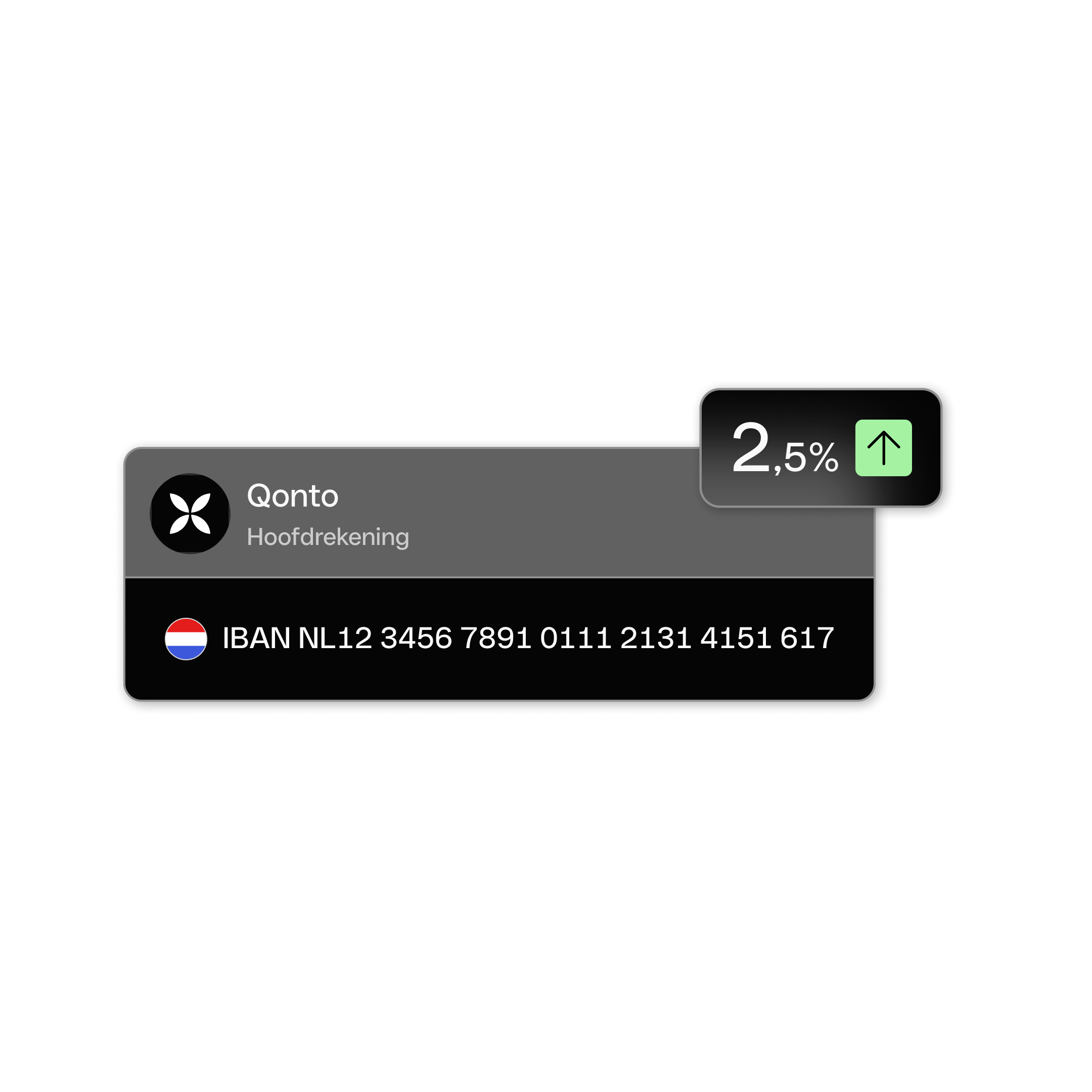 Remunerated Account 2,25% DarkMode