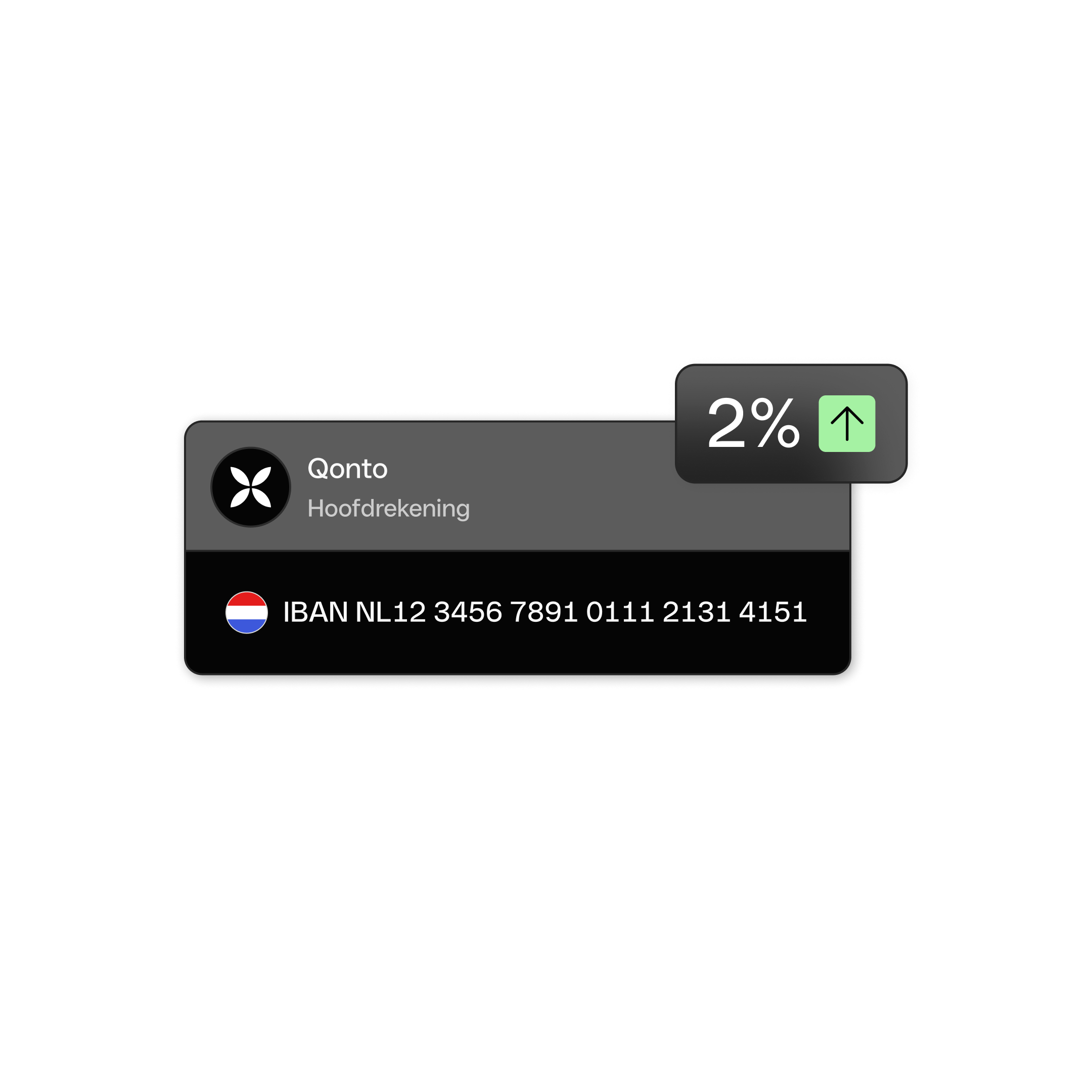 WEB NL NLBE UI  Hero TopicHighlight Bento Headline Cards Remunerated Account Dark WbRvmp