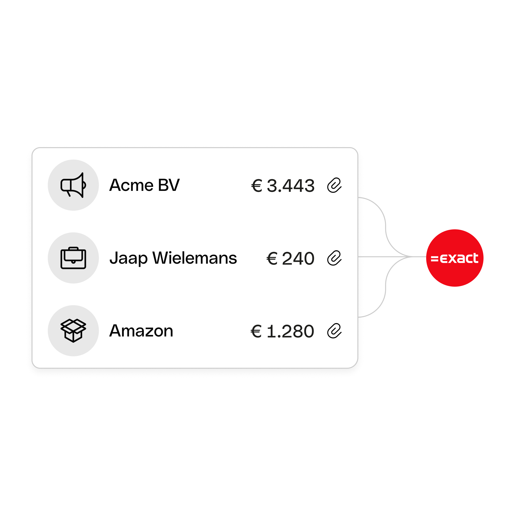 WEB NL NLBE UI  Hero TopicHighlight Bento Headline Cards Tiles Transaction Integration Exact WbRvmp