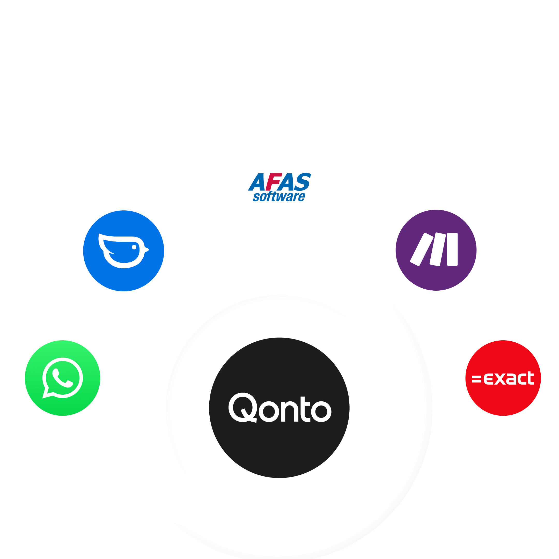 WEB Various  Hero TopicHighlight Bento Headline Cards Integrations Notion Moneybird AFAS Make GoogleDrive Crop WbRvmp