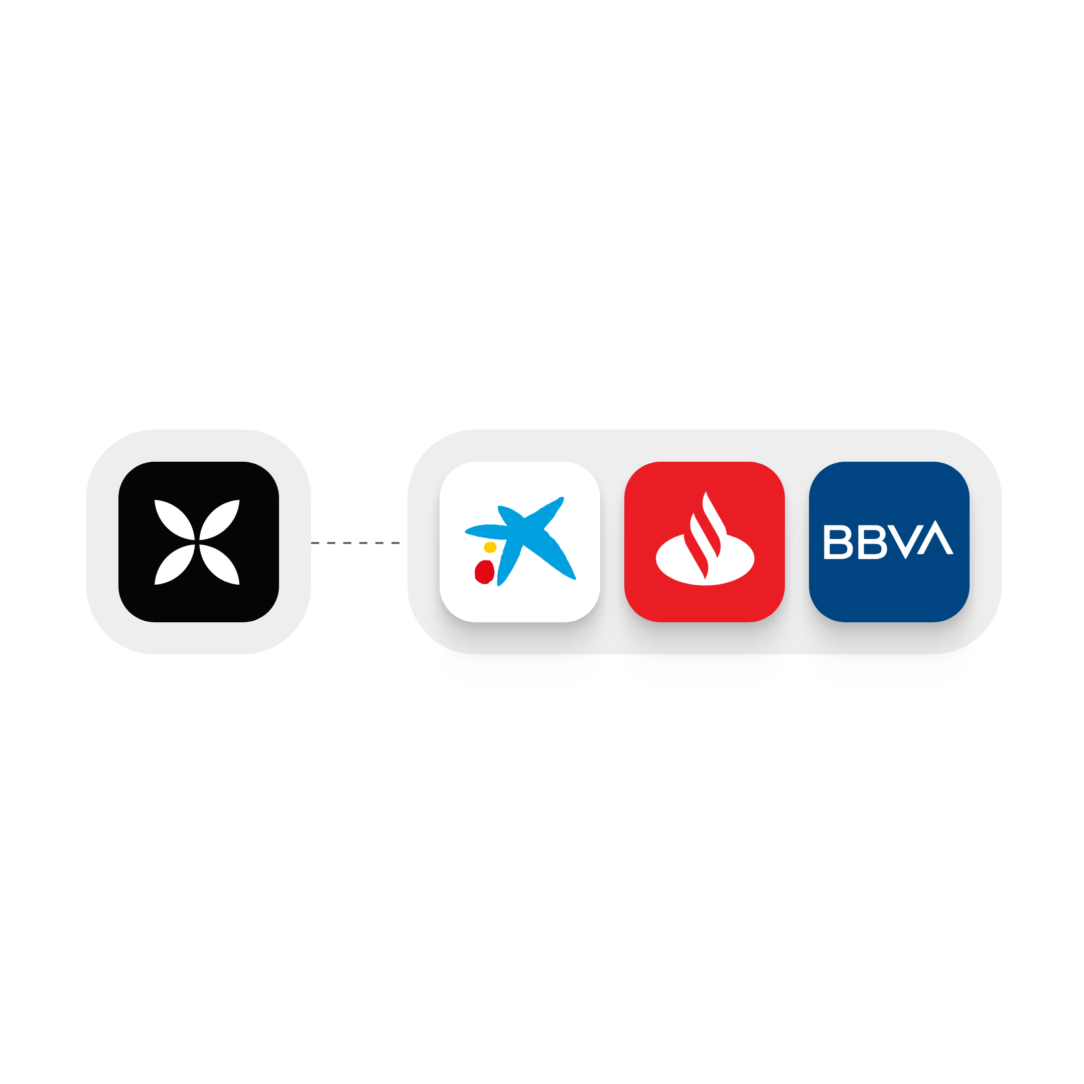 Integración Caixabank Santander BBVA