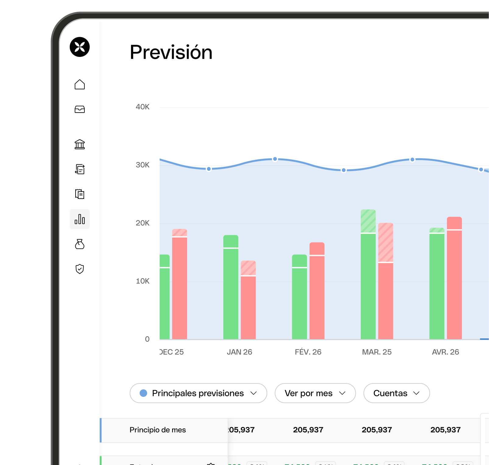 Interfaz de usuario web Tema destacado Bento Titulares Tarjetas Flujo de caja WbRvmp