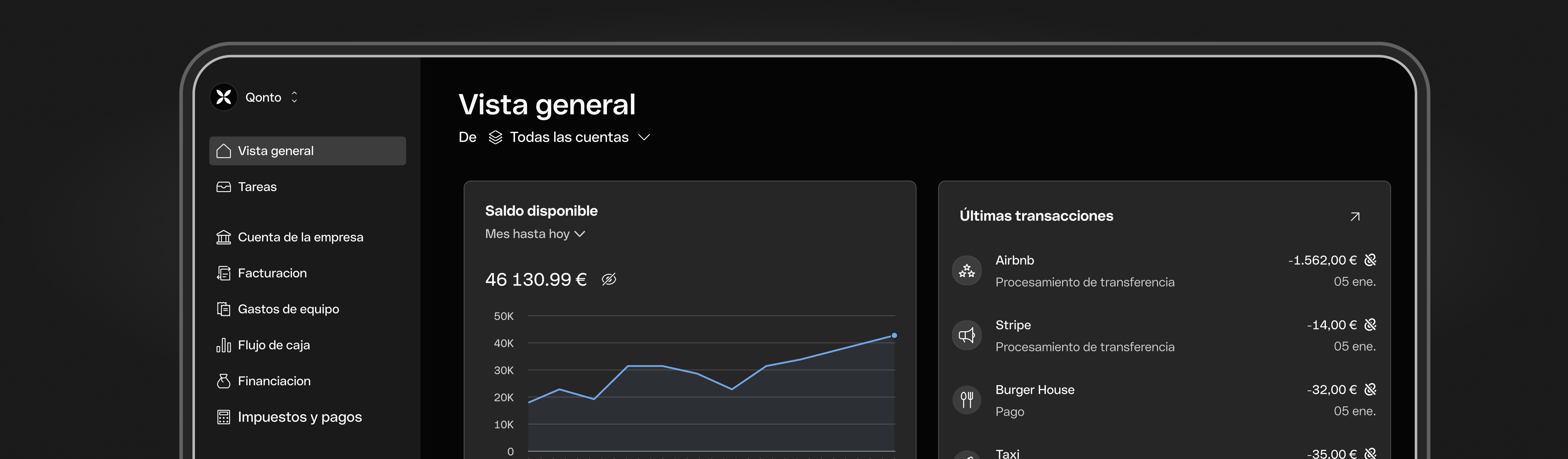 Interfaz web FullWidthMedia Dashboard DarkMode WbRvmp
